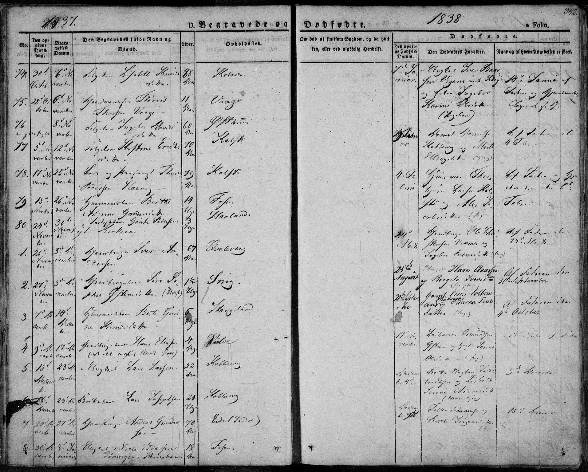 Avaldsnes sokneprestkontor, SAST/A -101851/H/Ha/Haa/L0005: Parish register (official) no. A 5.2, 1825-1841, p. 342