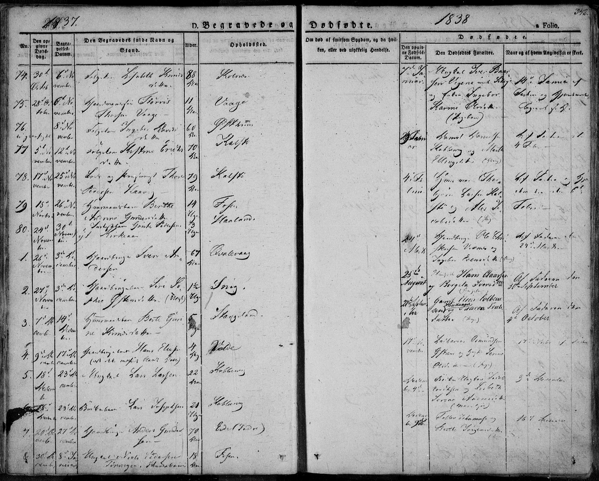 Avaldsnes sokneprestkontor, AV/SAST-A -101851/H/Ha/Haa/L0005: Parish register (official) no. A 5.2, 1825-1841, p. 342