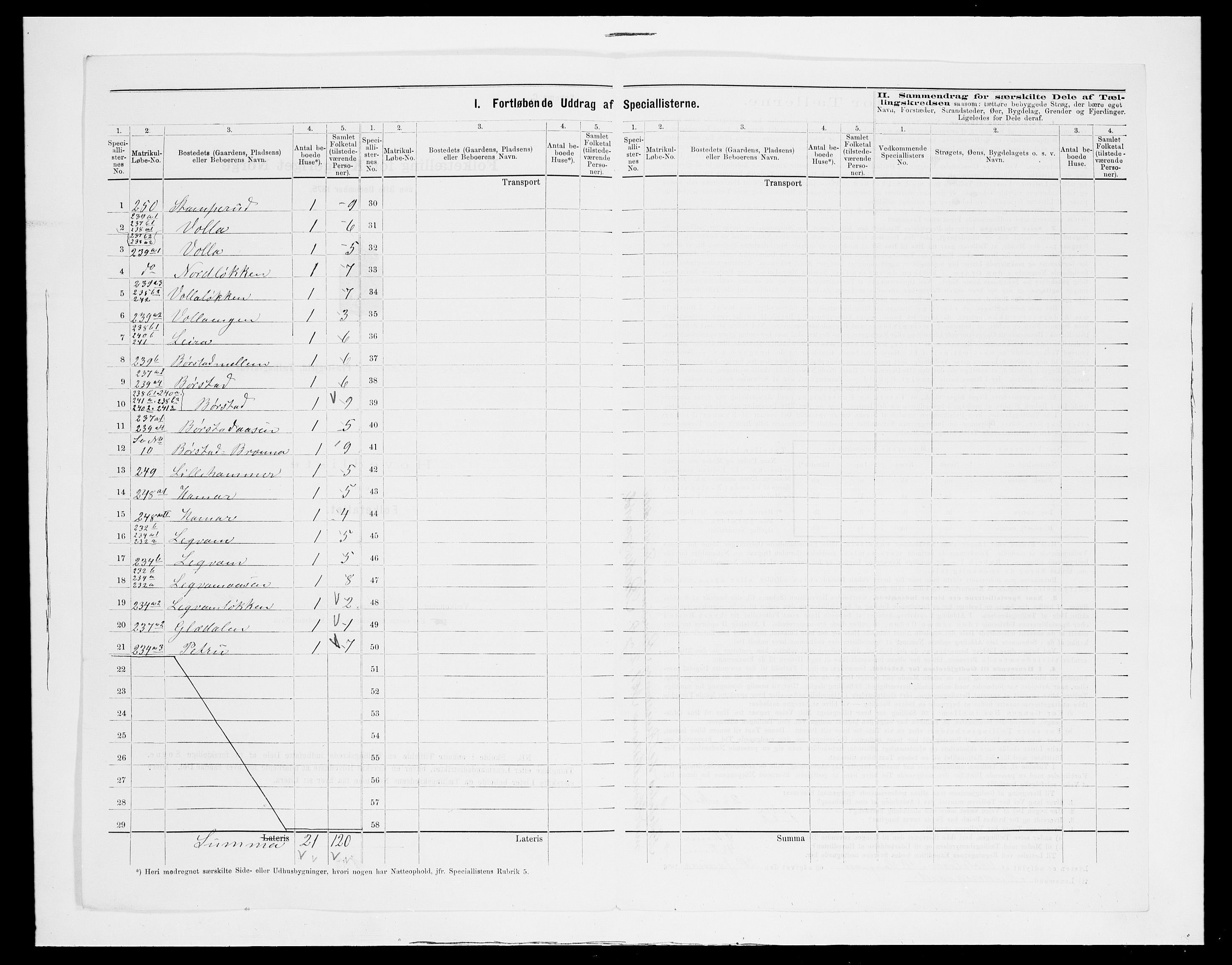 SAH, 1875 census for 0419P Sør-Odal, 1875, p. 34