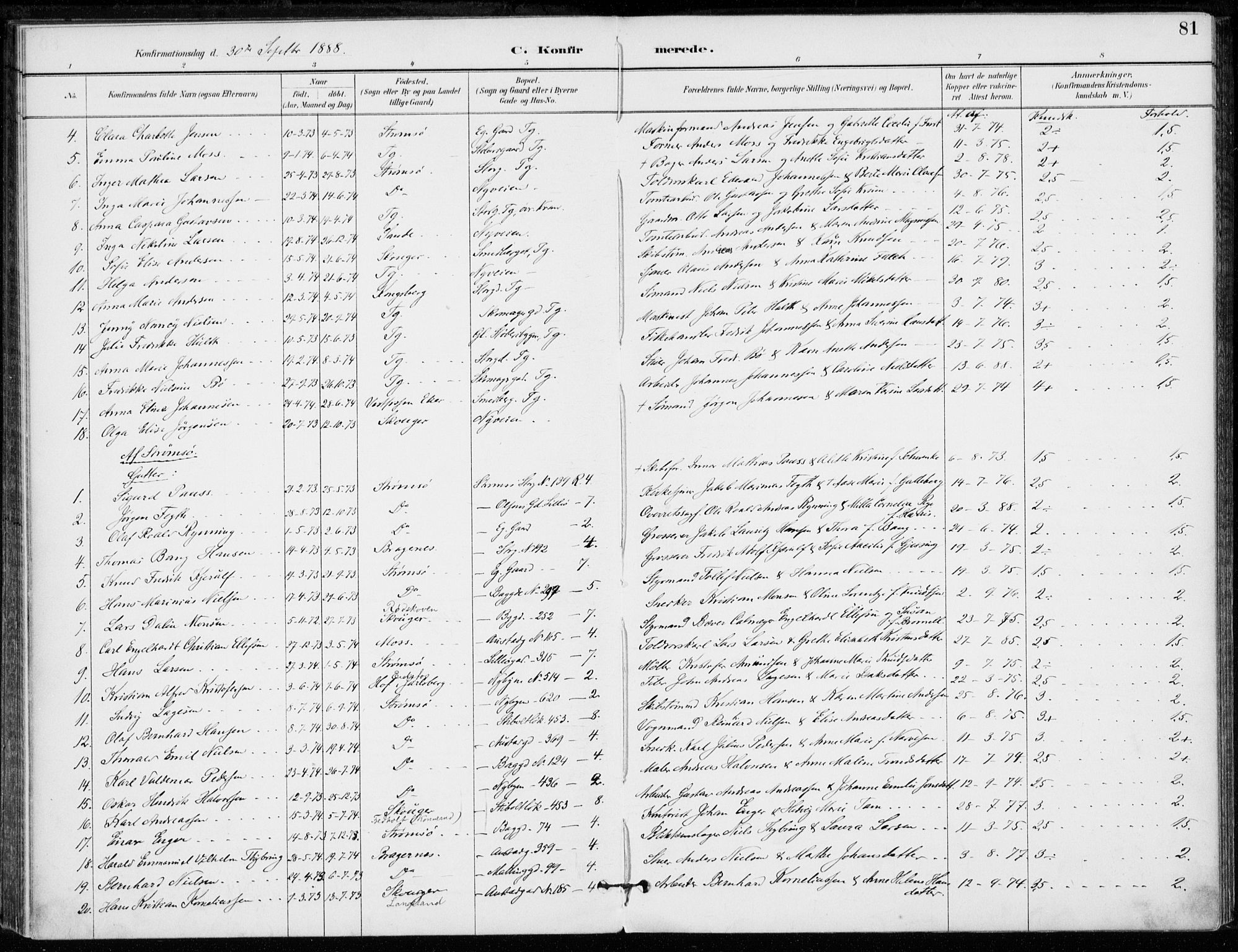 Strømsø kirkebøker, AV/SAKO-A-246/F/Fb/L0007: Parish register (official) no. II 7, 1887-1928, p. 81