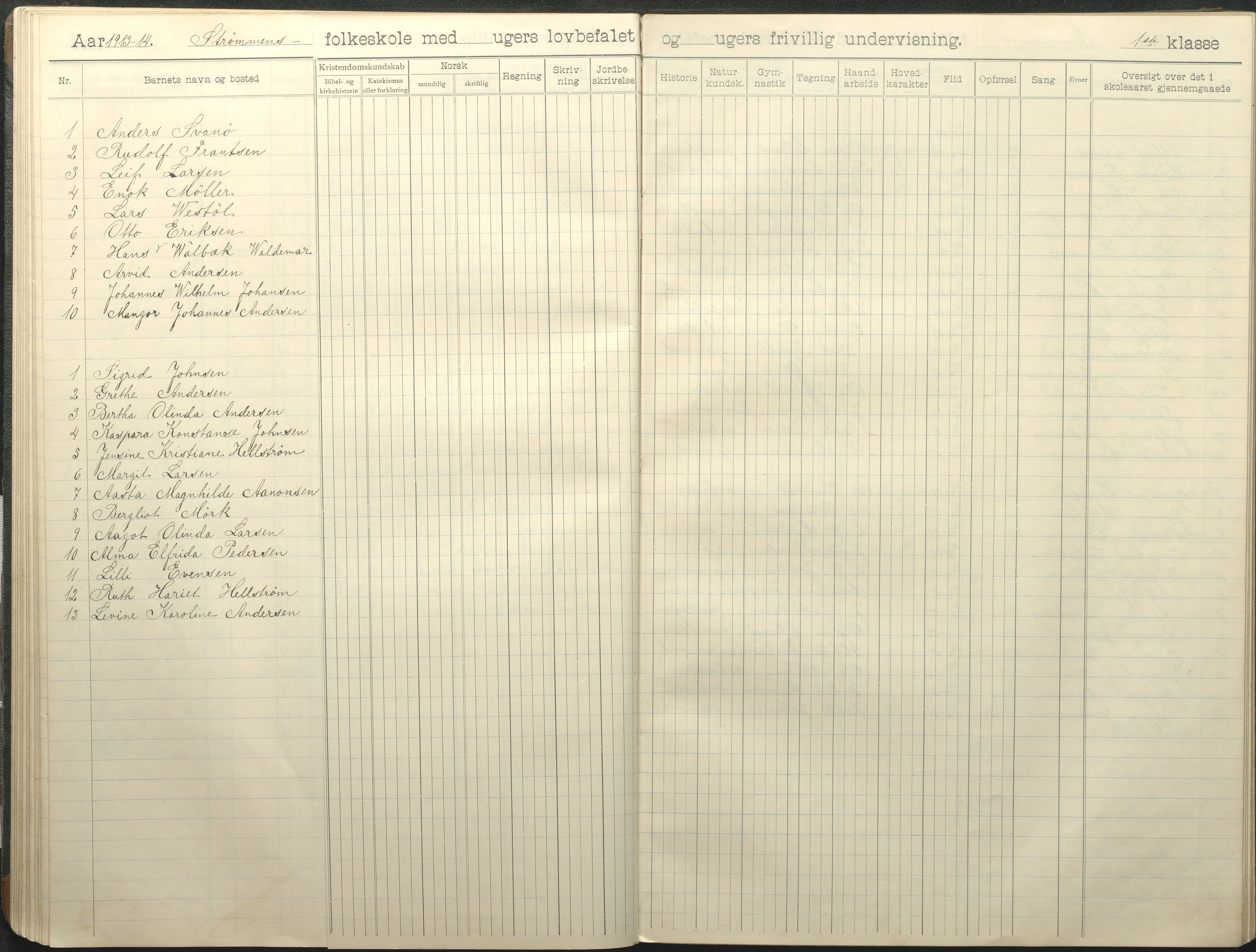 Øyestad kommune frem til 1979, AAKS/KA0920-PK/06/06G/L0011: Skoleprotokoll, 1910-1918