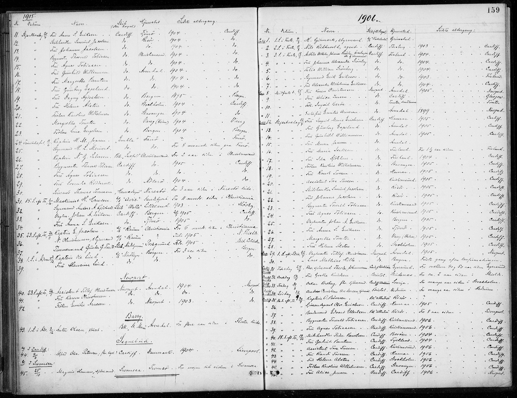 Den norske sjømannsmisjon i utlandet/Bristolhavnene(Cardiff-Swansea), SAB/SAB/PA-0102/H/Ha/Haa/L0002: Parish register (official) no. A 2, 1887-1932, p. 159