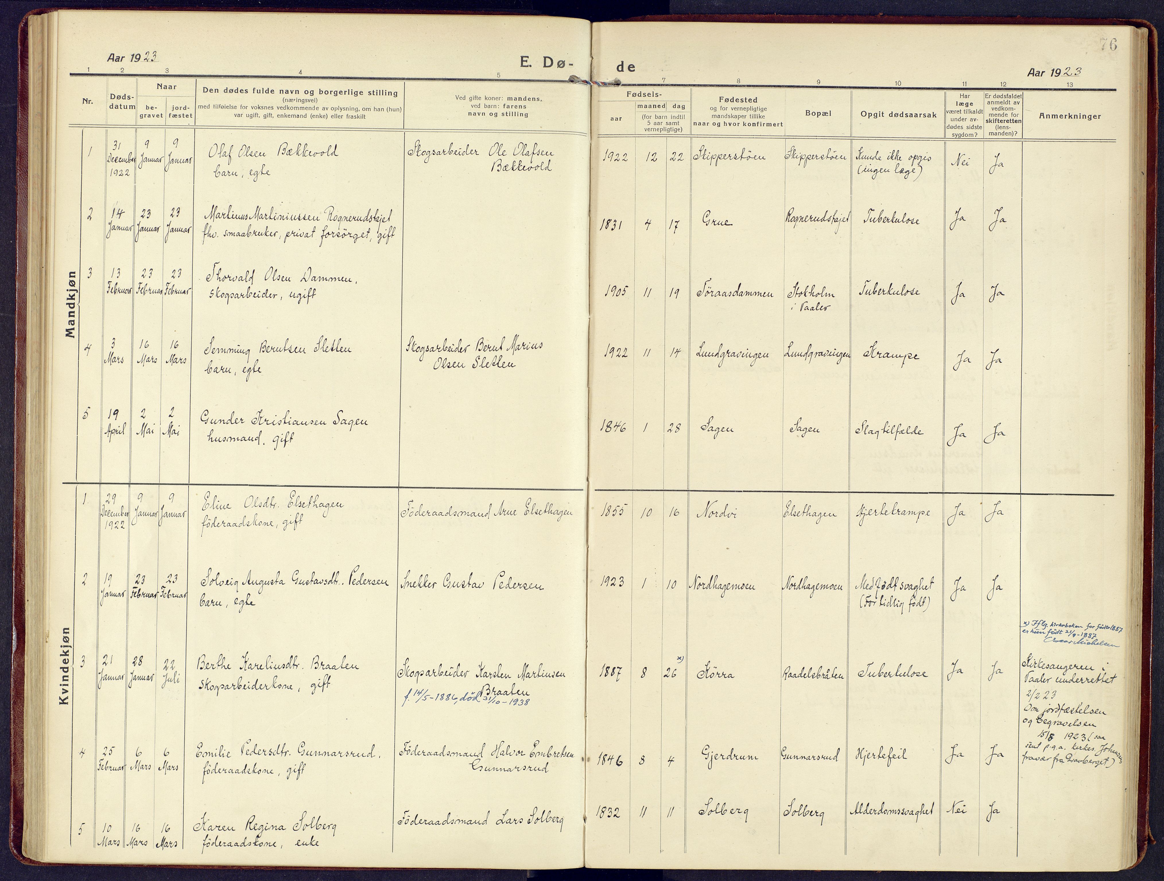 Våler prestekontor, Hedmark, AV/SAH-PREST-040/H/Ha/Haa/L0011: Parish register (official) no. 11, 1919-1933, p. 76