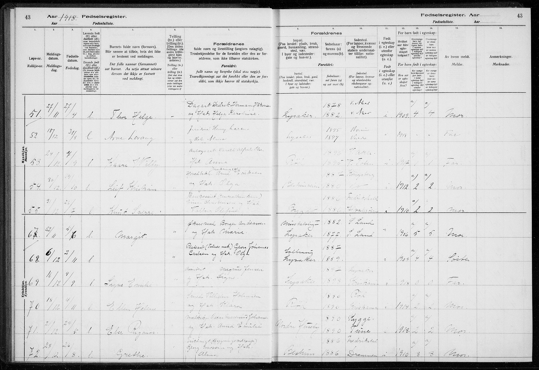 Ullern prestekontor Kirkebøker, SAO/A-10740/J/L0001: Birth register no. 1, 1916-1928, p. 43