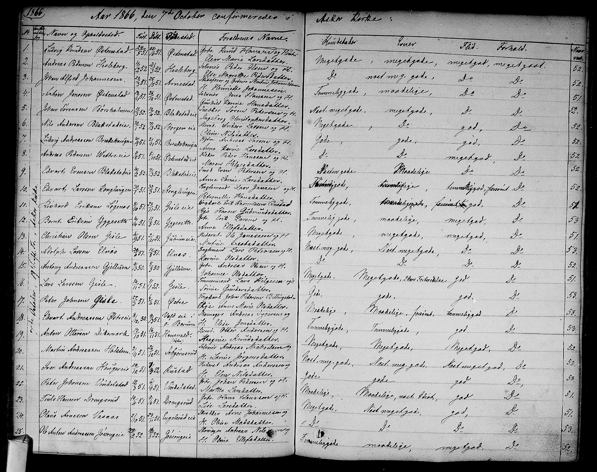 Asker prestekontor Kirkebøker, SAO/A-10256a/F/Fa/L0009: Parish register (official) no. I 9, 1825-1878, p. 238