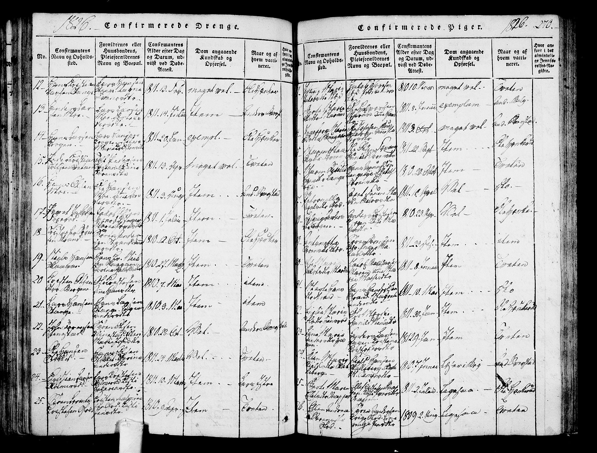 Sandar kirkebøker, SAKO/A-243/F/Fa/L0004: Parish register (official) no. 4, 1814-1832, p. 270