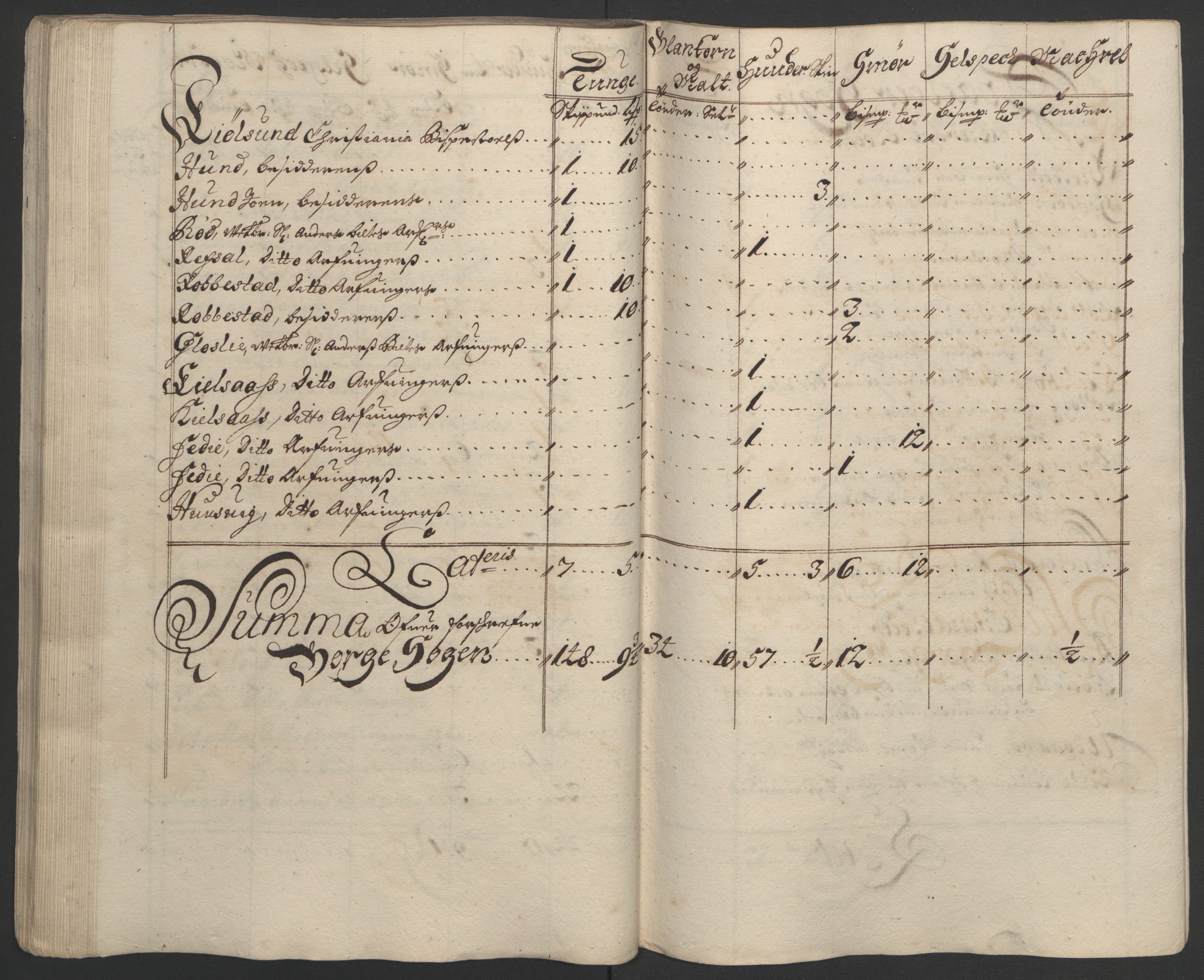 Rentekammeret inntil 1814, Reviderte regnskaper, Fogderegnskap, RA/EA-4092/R03/L0121: Fogderegnskap Onsøy, Tune, Veme og Åbygge fogderi, 1694, p. 164
