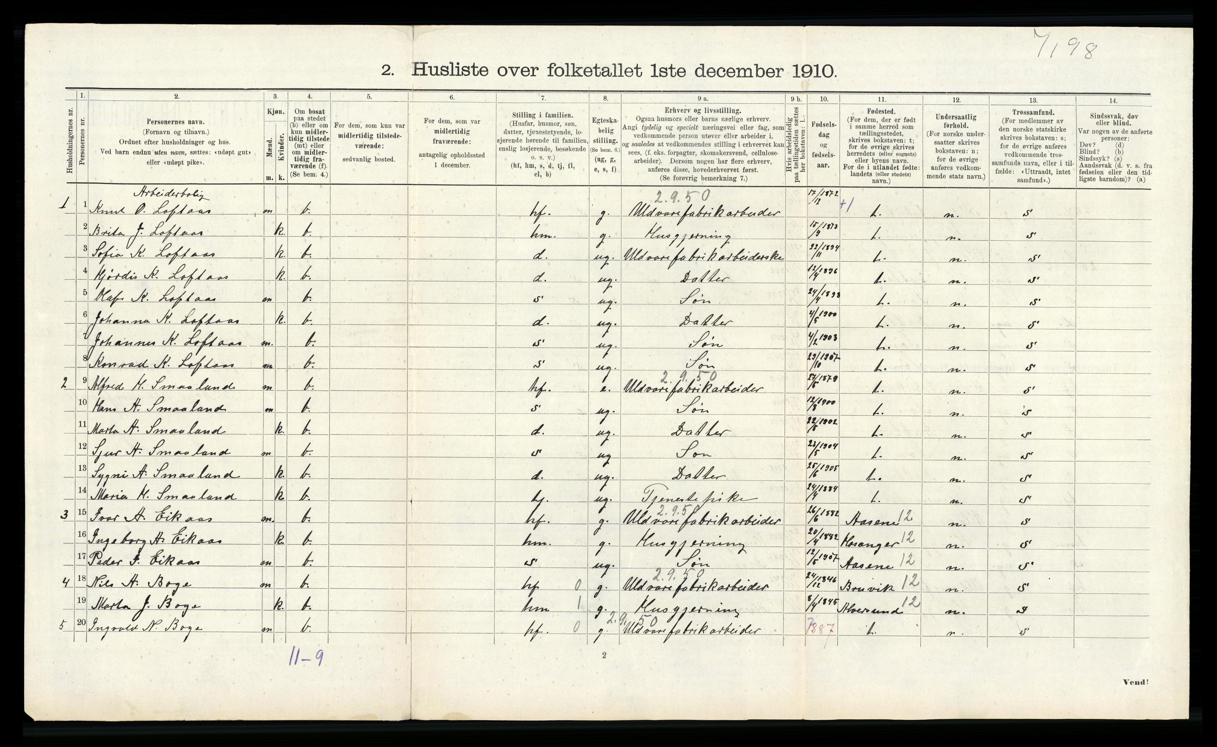 RA, 1910 census for Haus, 1910, p. 1339