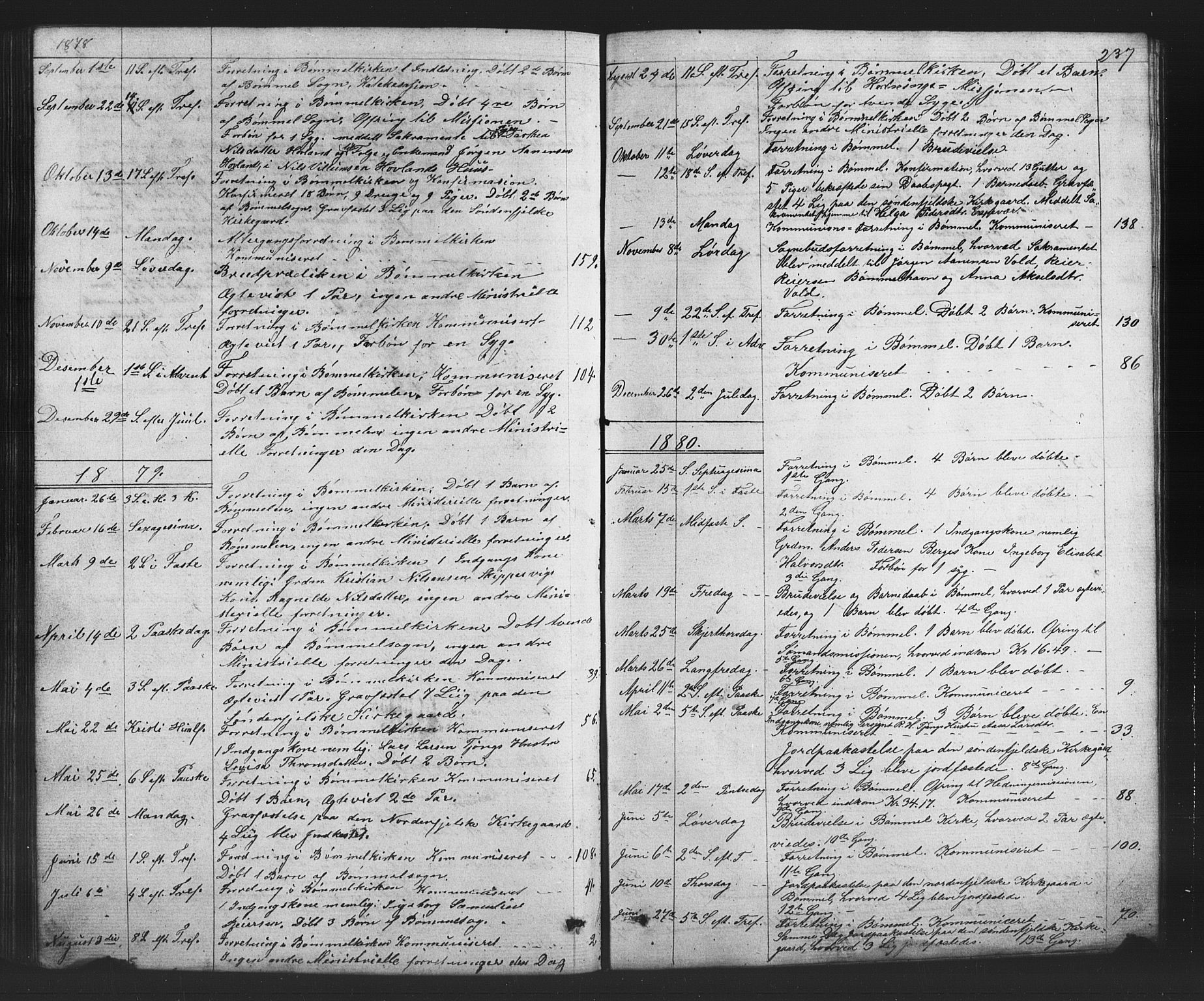Finnås sokneprestembete, SAB/A-99925/H/Ha/Hab/Habc/L0001: Parish register (copy) no. C 1, 1860-1887, p. 237