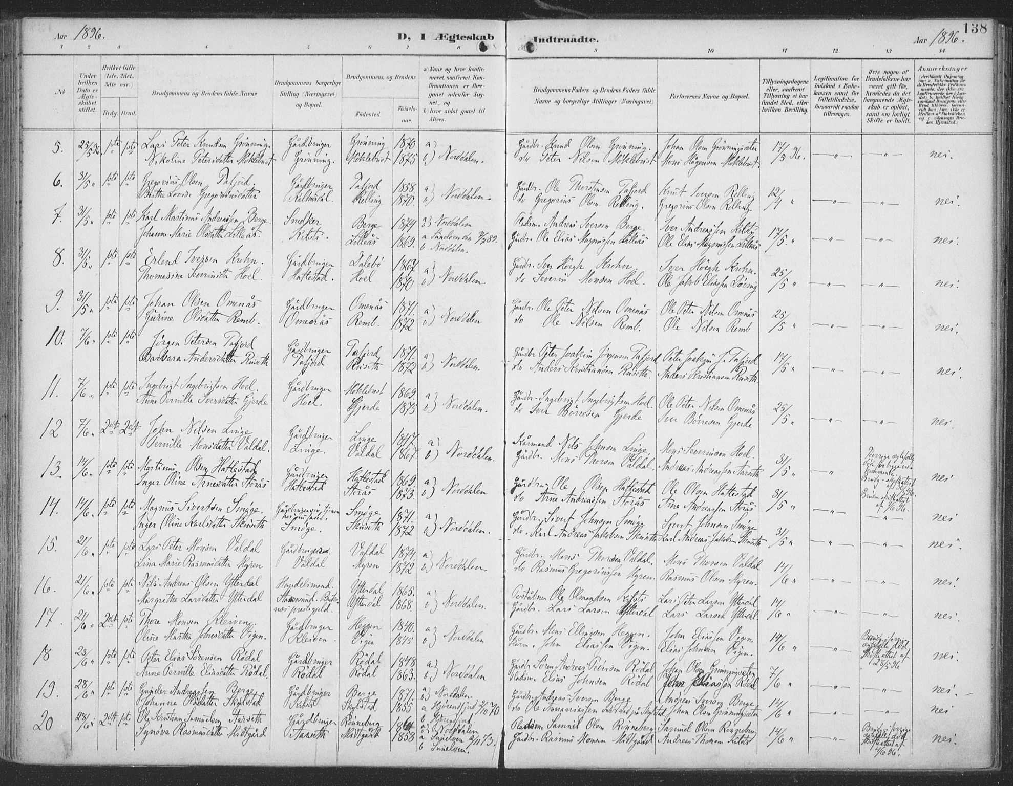 Ministerialprotokoller, klokkerbøker og fødselsregistre - Møre og Romsdal, SAT/A-1454/519/L0256: Parish register (official) no. 519A15, 1895-1912, p. 138