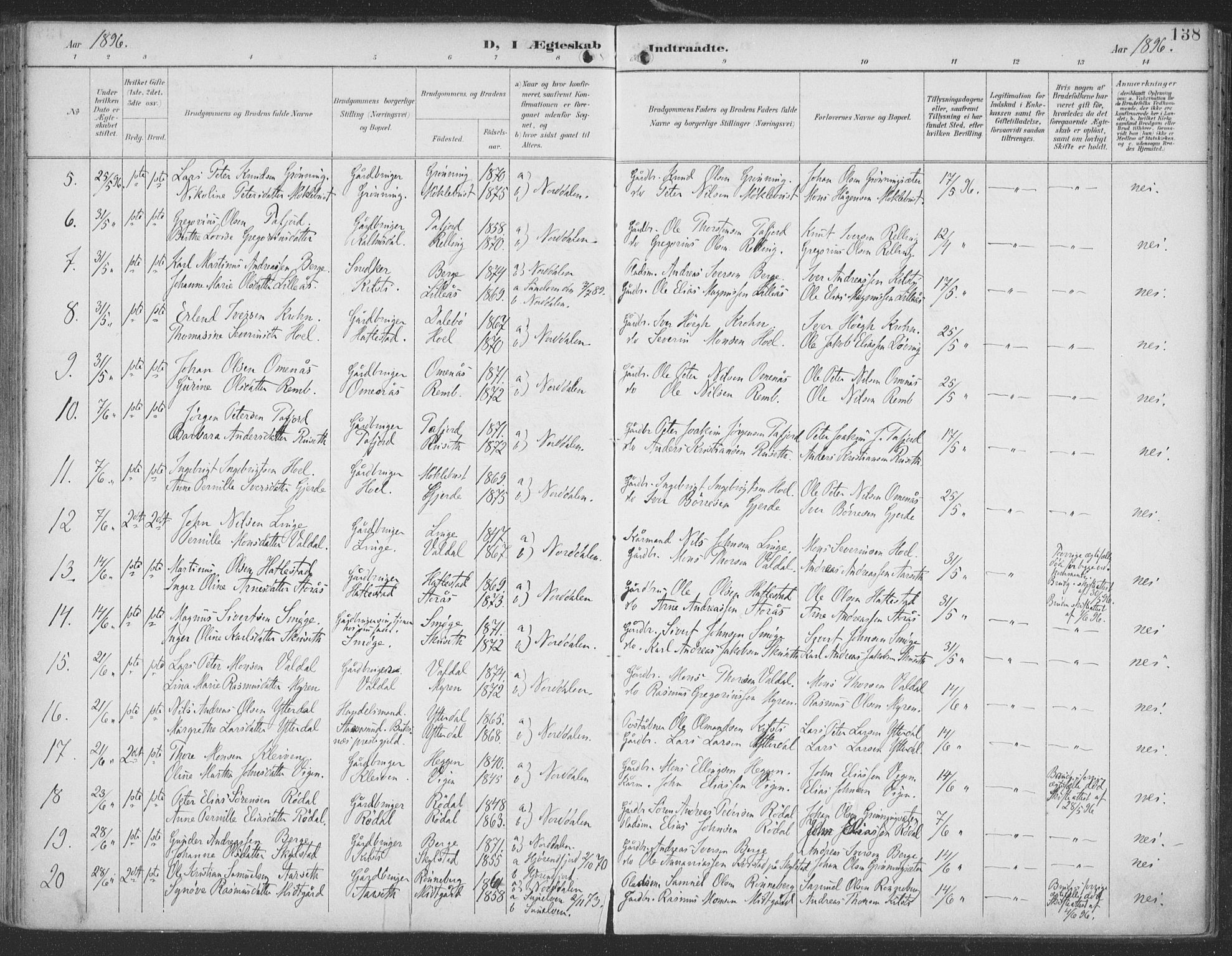 Ministerialprotokoller, klokkerbøker og fødselsregistre - Møre og Romsdal, AV/SAT-A-1454/519/L0256: Parish register (official) no. 519A15, 1895-1912, p. 138