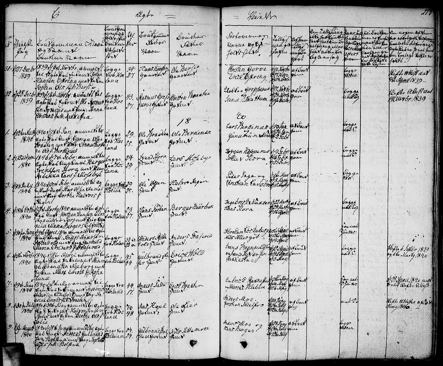 Høland prestekontor Kirkebøker, SAO/A-10346a/F/Fa/L0008: Parish register (official) no. I 8, 1827-1845, p. 278