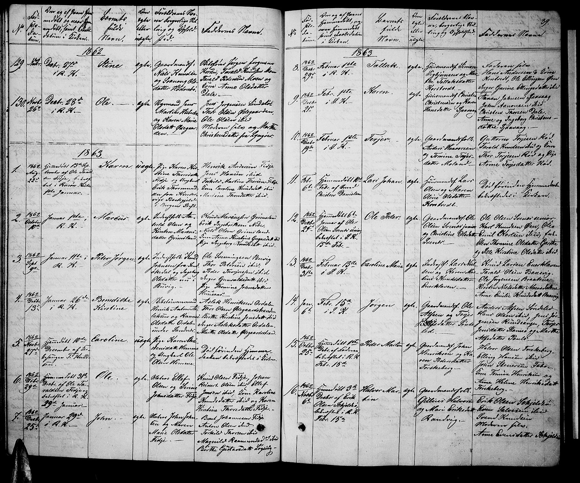 Søndeled sokneprestkontor, SAK/1111-0038/F/Fb/L0004: Parish register (copy) no. B 4, 1857-1884, p. 39