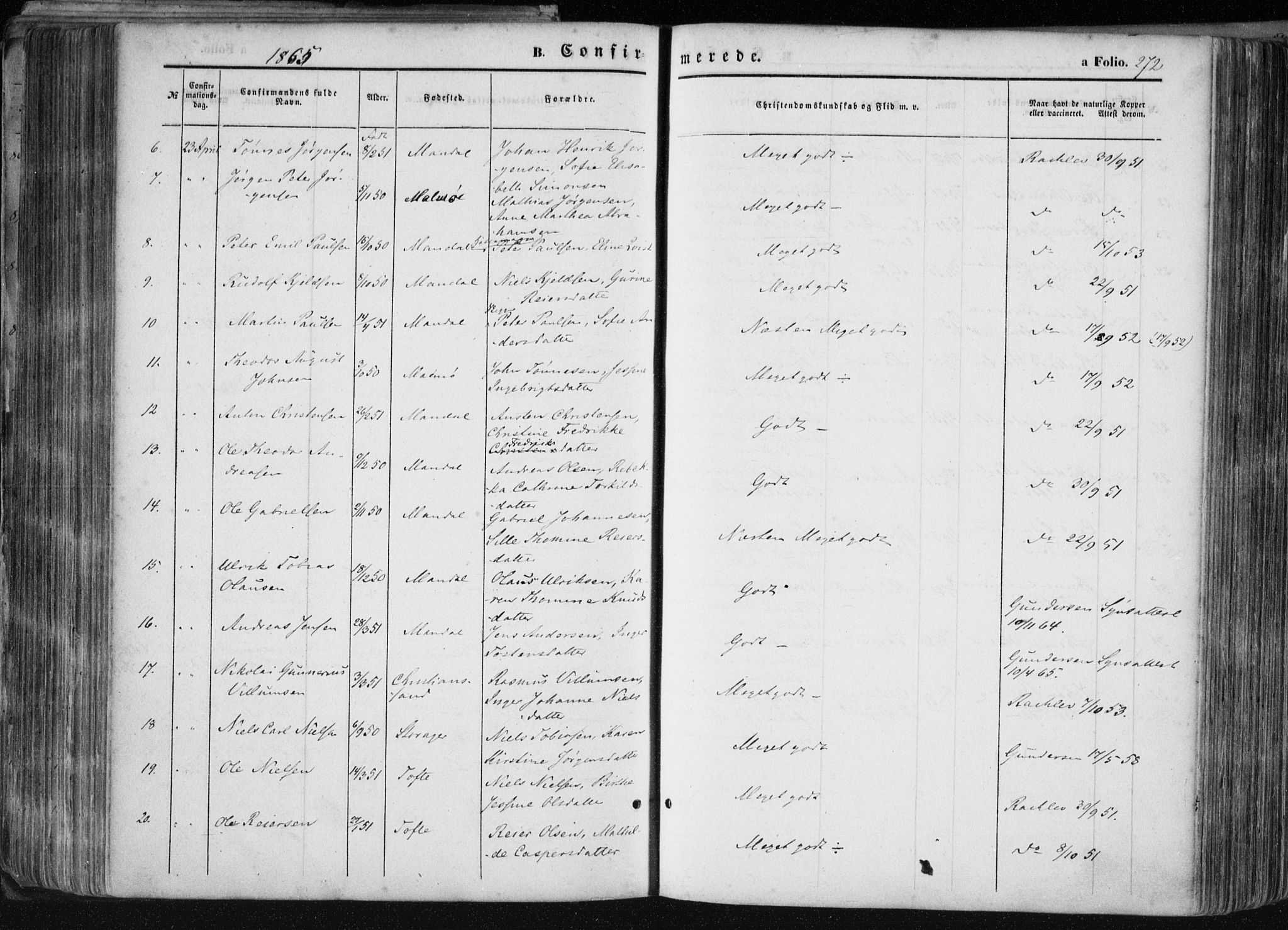 Mandal sokneprestkontor, AV/SAK-1111-0030/F/Fa/Faa/L0014: Parish register (official) no. A 14, 1859-1872, p. 272