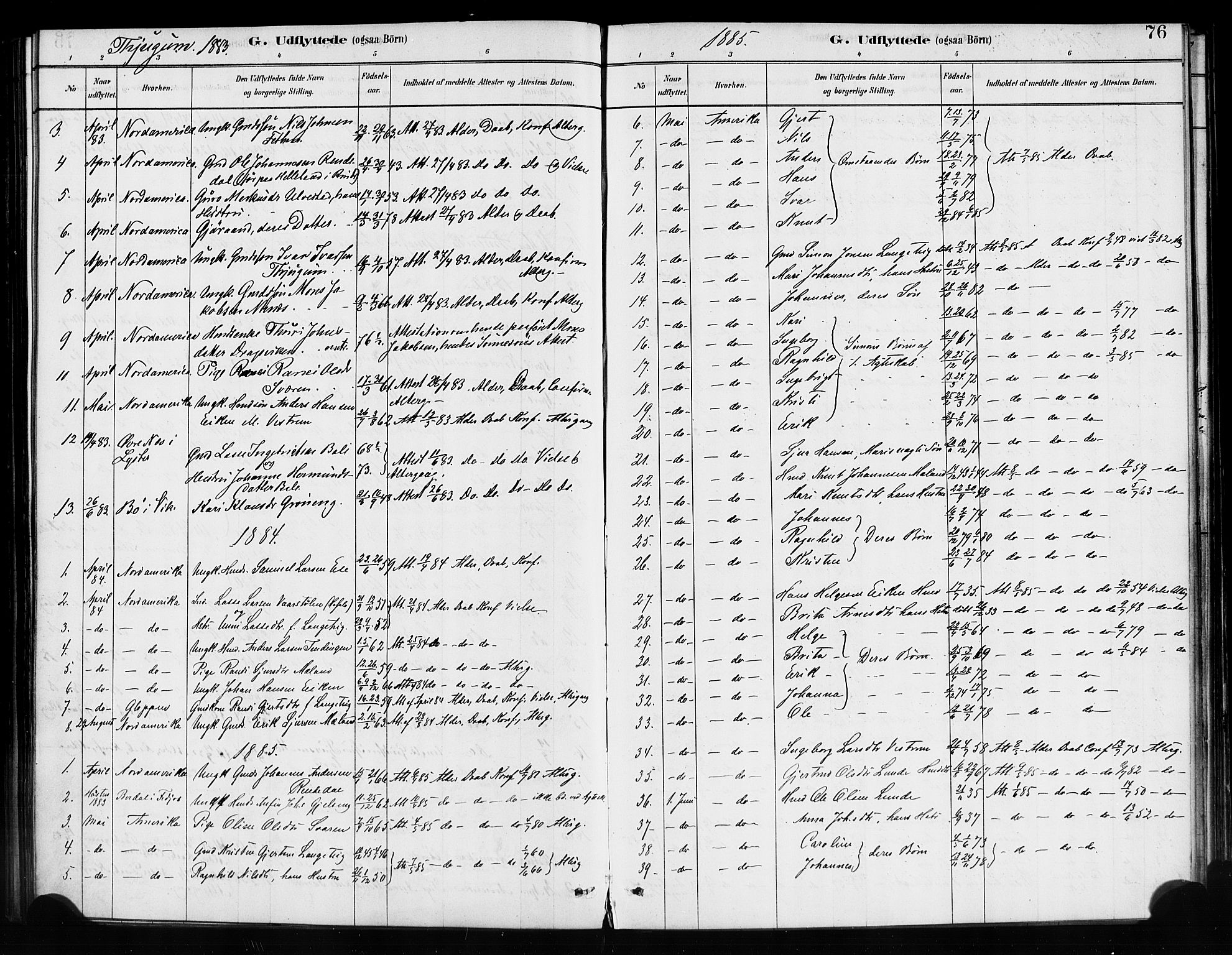 Balestrand sokneprestembete, AV/SAB-A-79601/H/Haa/Haaa/L0004: Parish register (official) no. A 4 / 1, 1879-1888, p. 76