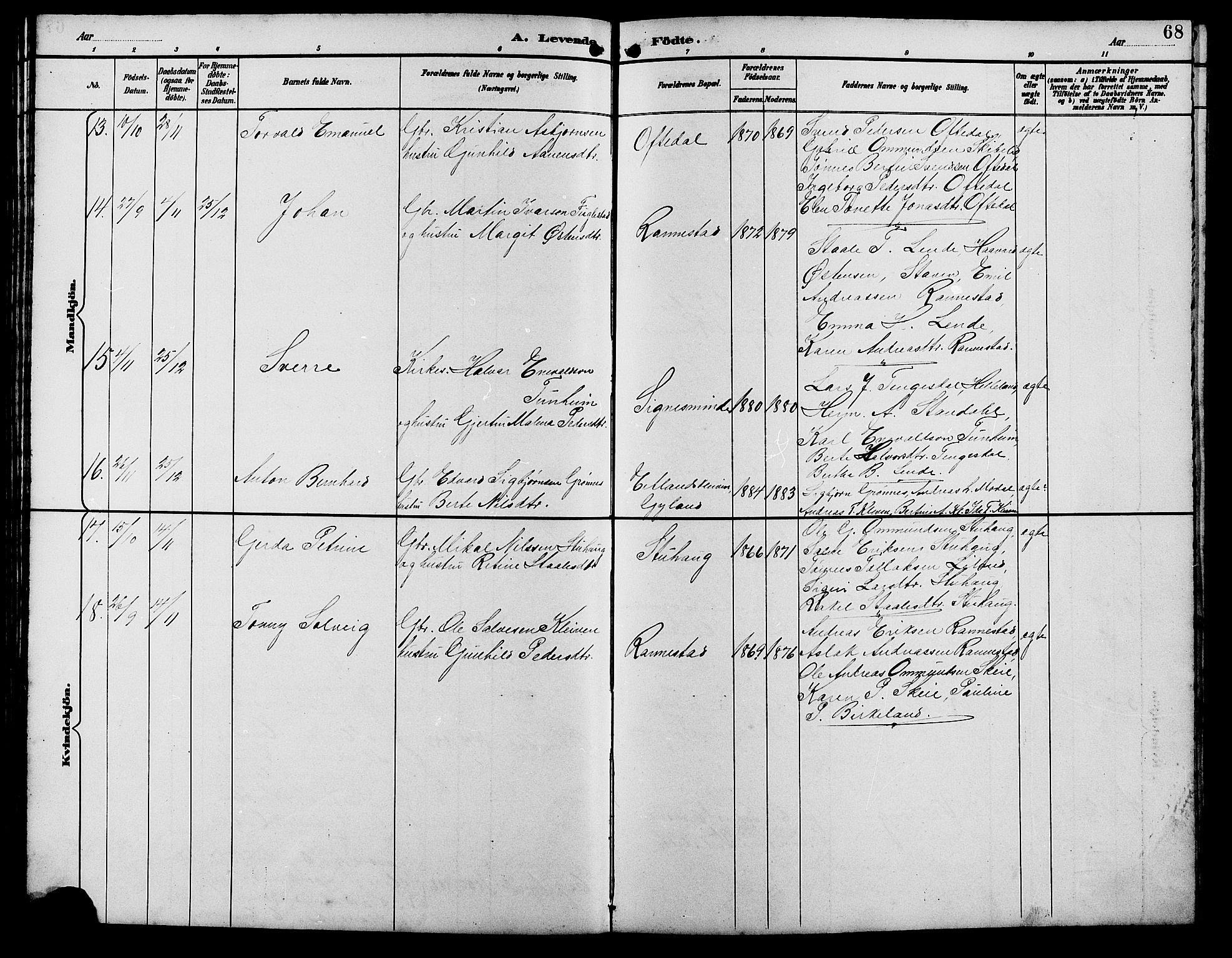 Bakke sokneprestkontor, AV/SAK-1111-0002/F/Fb/Fba/L0003: Parish register (copy) no. B 3, 1894-1910, p. 68