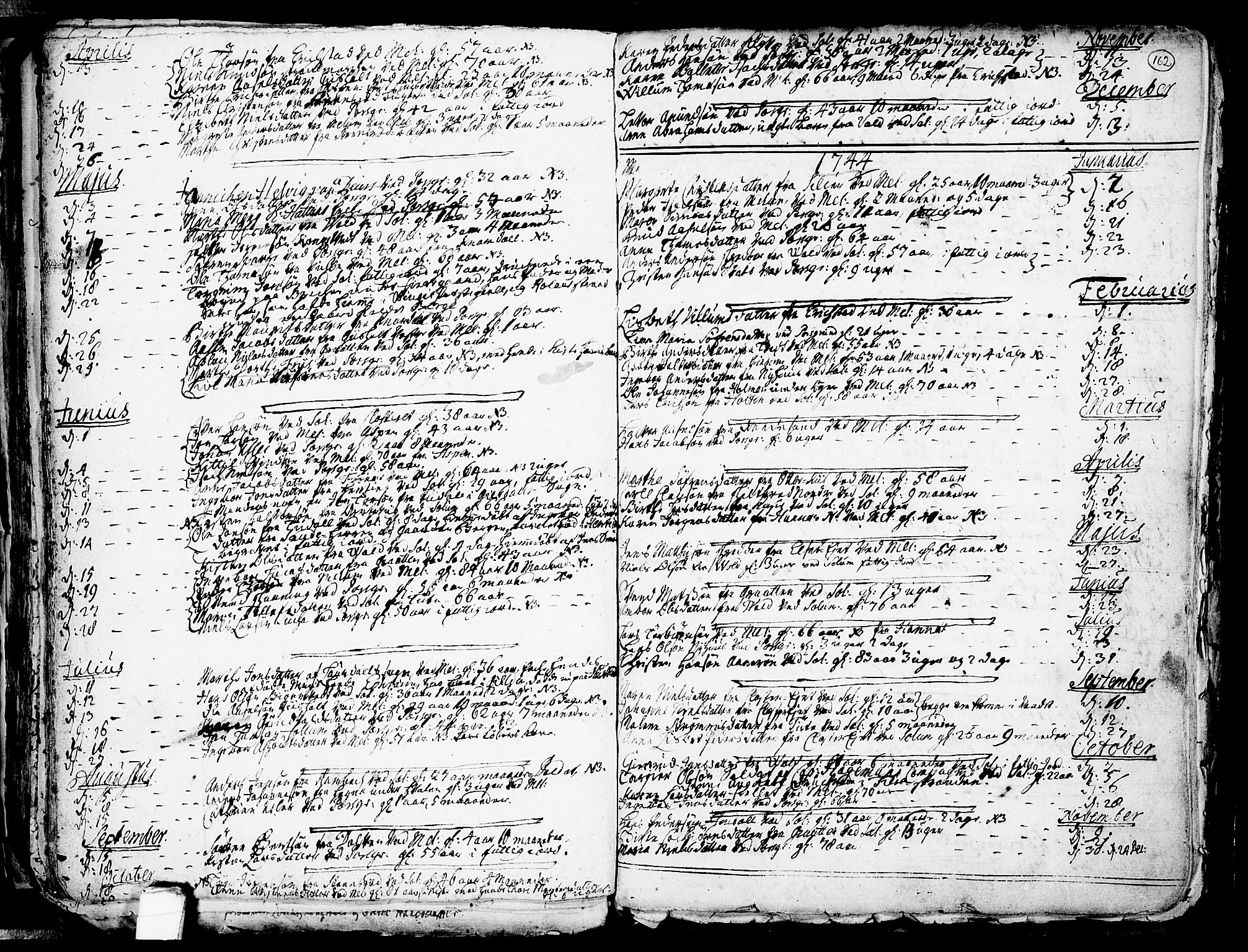 Solum kirkebøker, SAKO/A-306/F/Fa/L0002: Parish register (official) no. I 2, 1713-1761, p. 162
