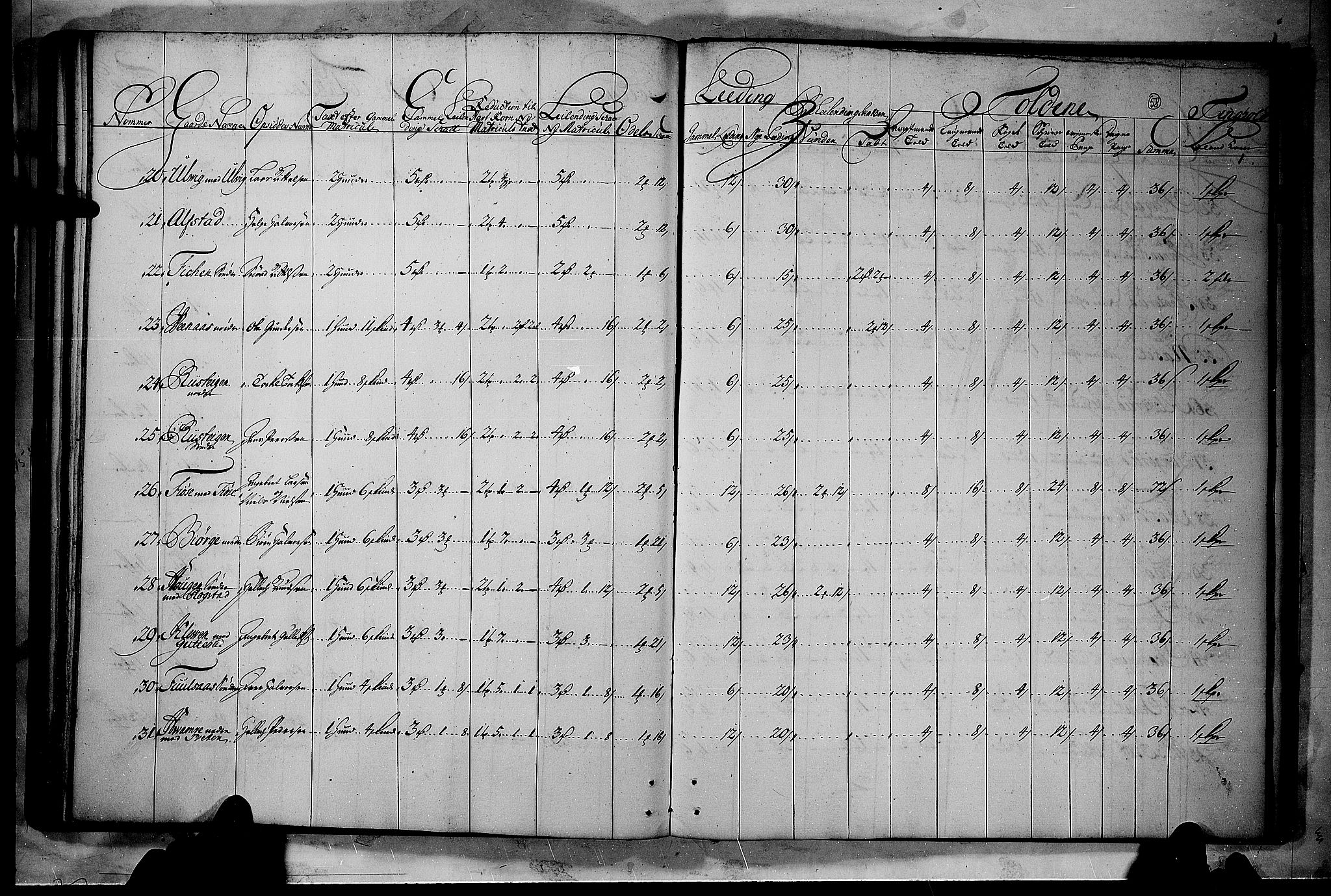 Rentekammeret inntil 1814, Realistisk ordnet avdeling, AV/RA-EA-4070/N/Nb/Nbf/L0114: Numedal og Sandsvær matrikkelprotokoll, 1723, p. 57b-58a