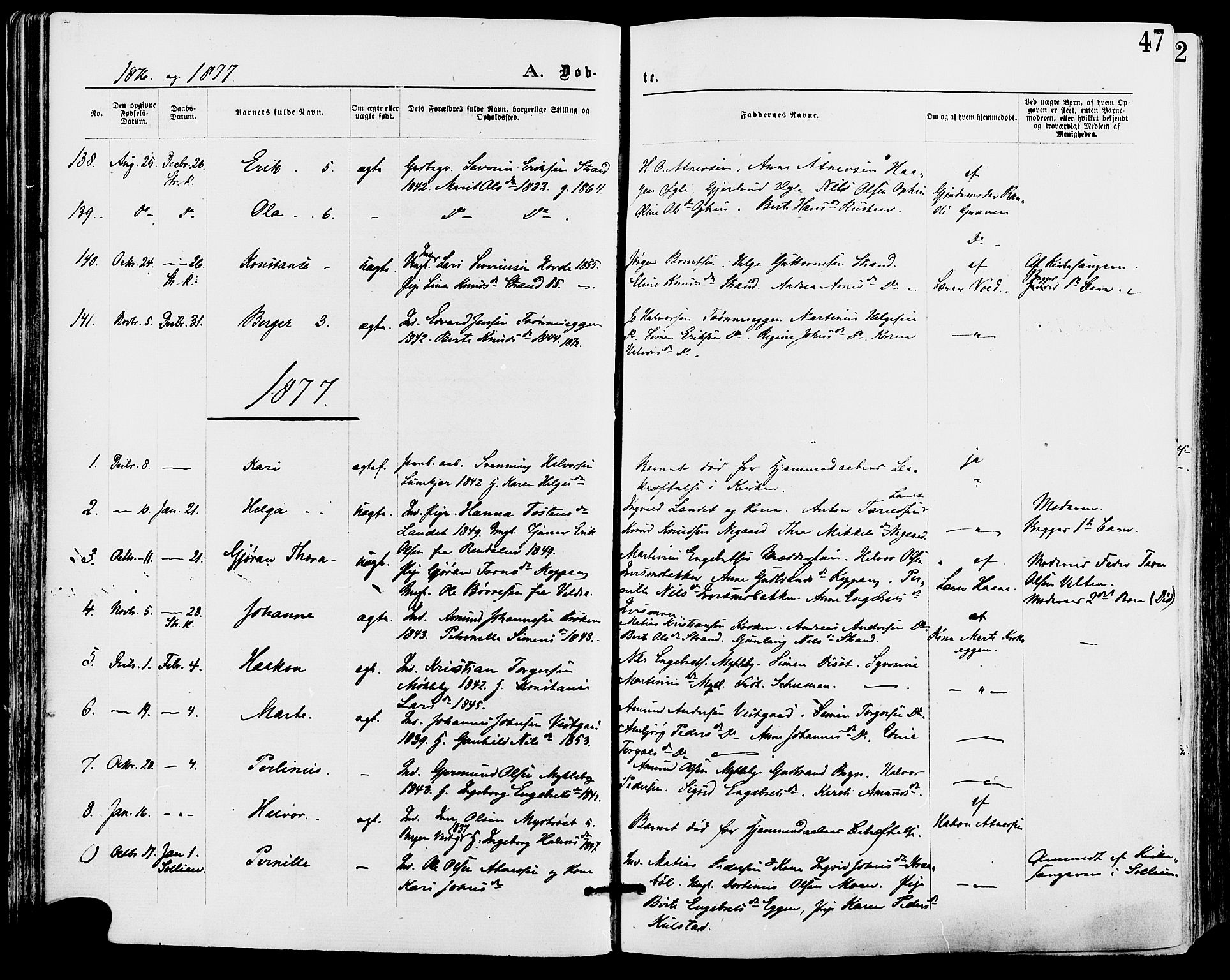 Stor-Elvdal prestekontor, SAH/PREST-052/H/Ha/Haa/L0001: Parish register (official) no. 1, 1871-1882, p. 47