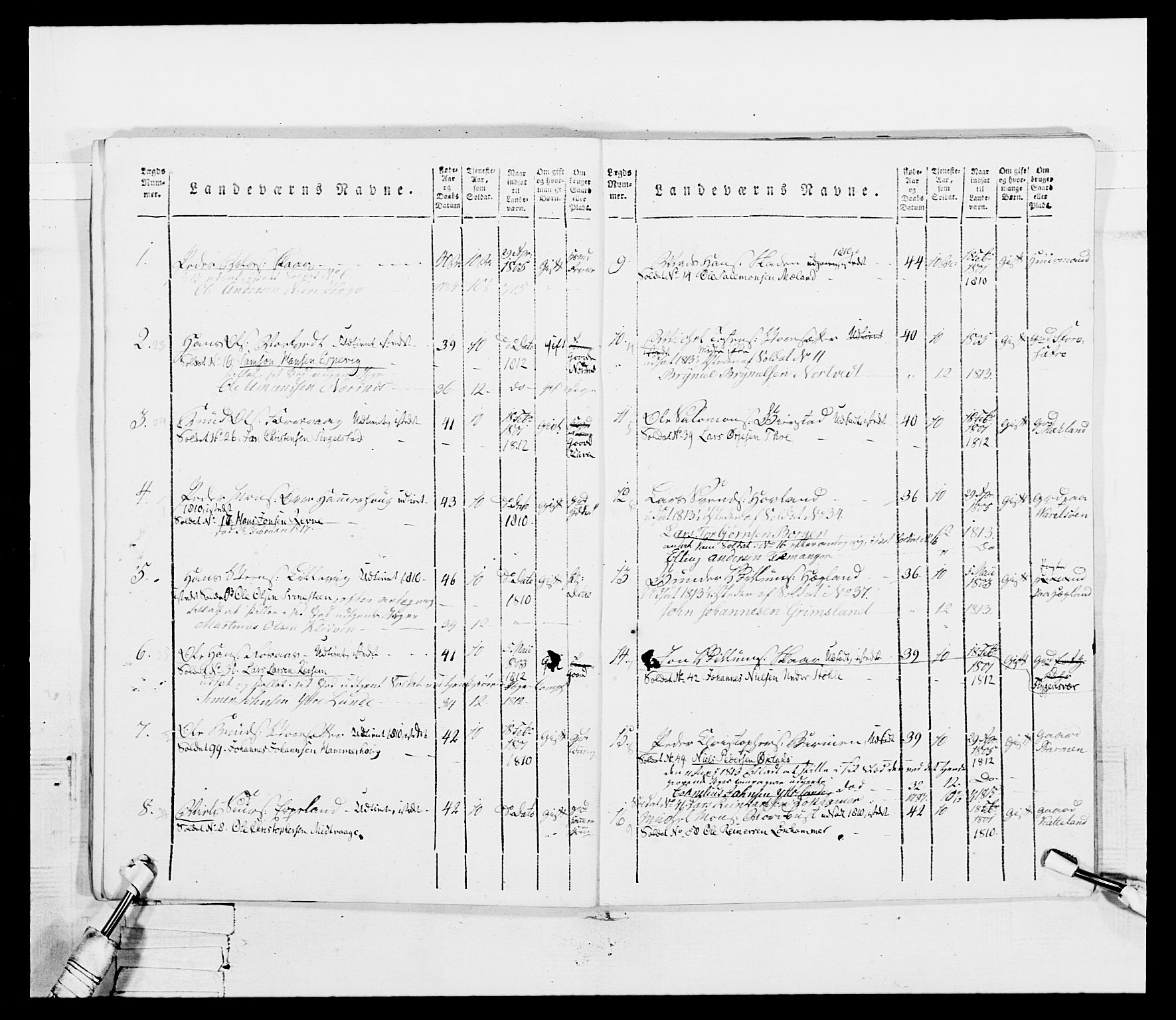 Generalitets- og kommissariatskollegiet, Det kongelige norske kommissariatskollegium, AV/RA-EA-5420/E/Eh/L0099: Bergenhusiske nasjonale infanteriregiment, 1812, p. 160