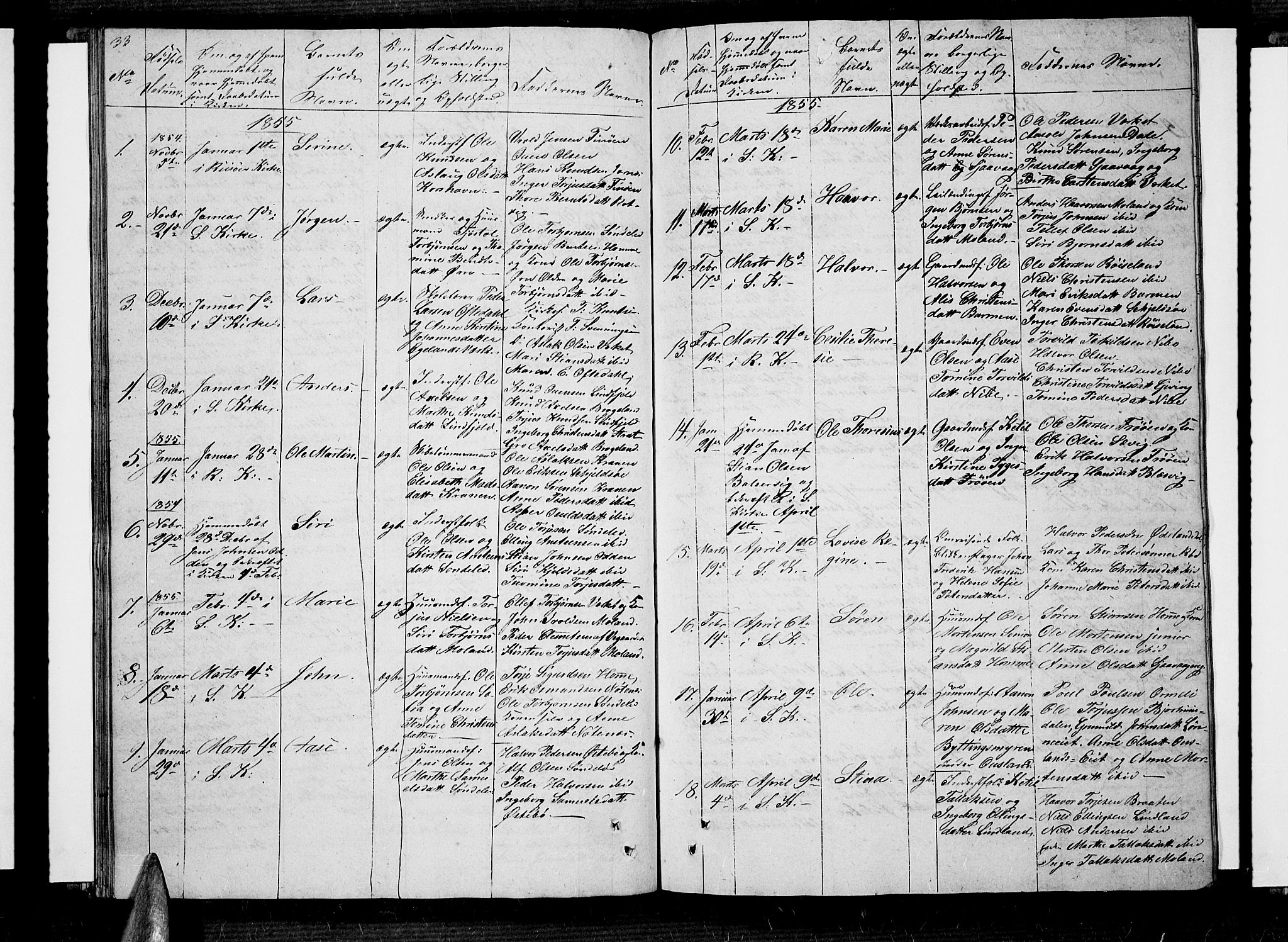 Søndeled sokneprestkontor, AV/SAK-1111-0038/F/Fb/L0003: Parish register (copy) no. B 3, 1849-1857, p. 33