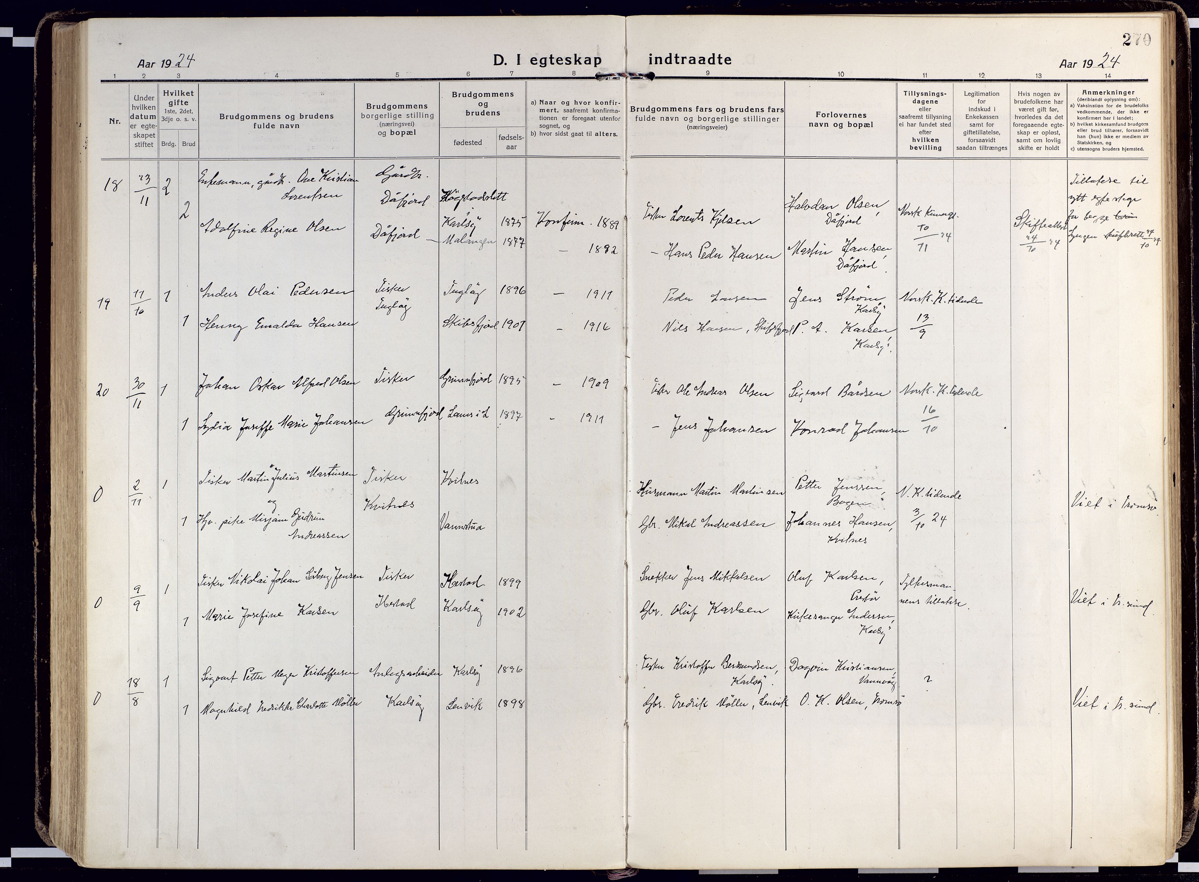 Karlsøy sokneprestembete, AV/SATØ-S-1299/H/Ha/Haa/L0015kirke: Parish register (official) no. 15, 1918-1929, p. 270