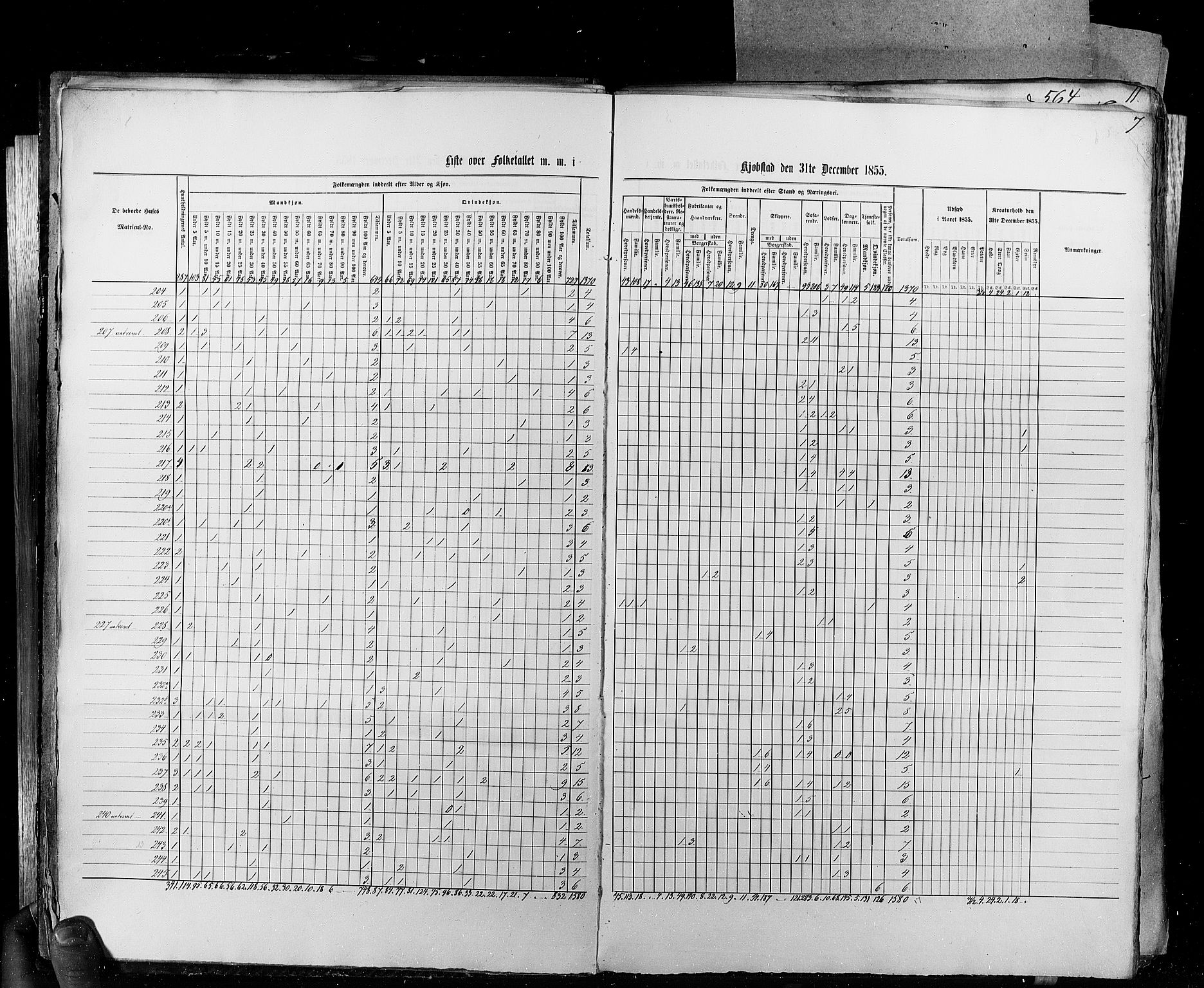 RA, Census 1855, vol. 8: Risør-Vadsø, 1855, p. 7