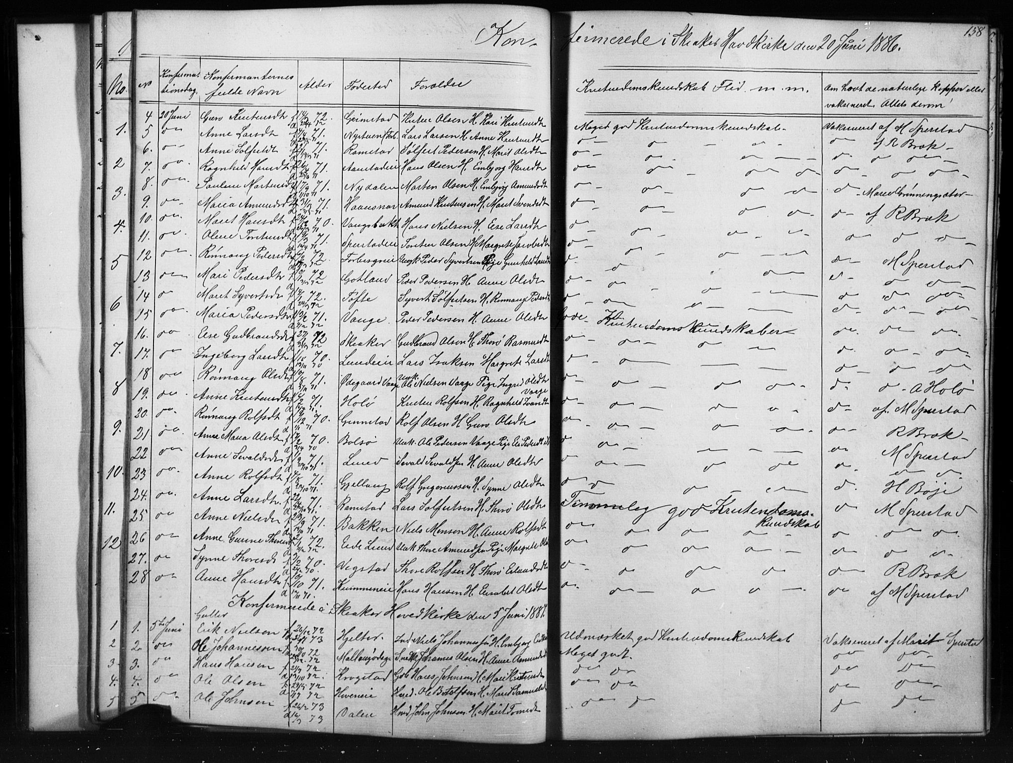 Skjåk prestekontor, SAH/PREST-072/H/Ha/Hab/L0001: Parish register (copy) no. 1, 1865-1893, p. 158