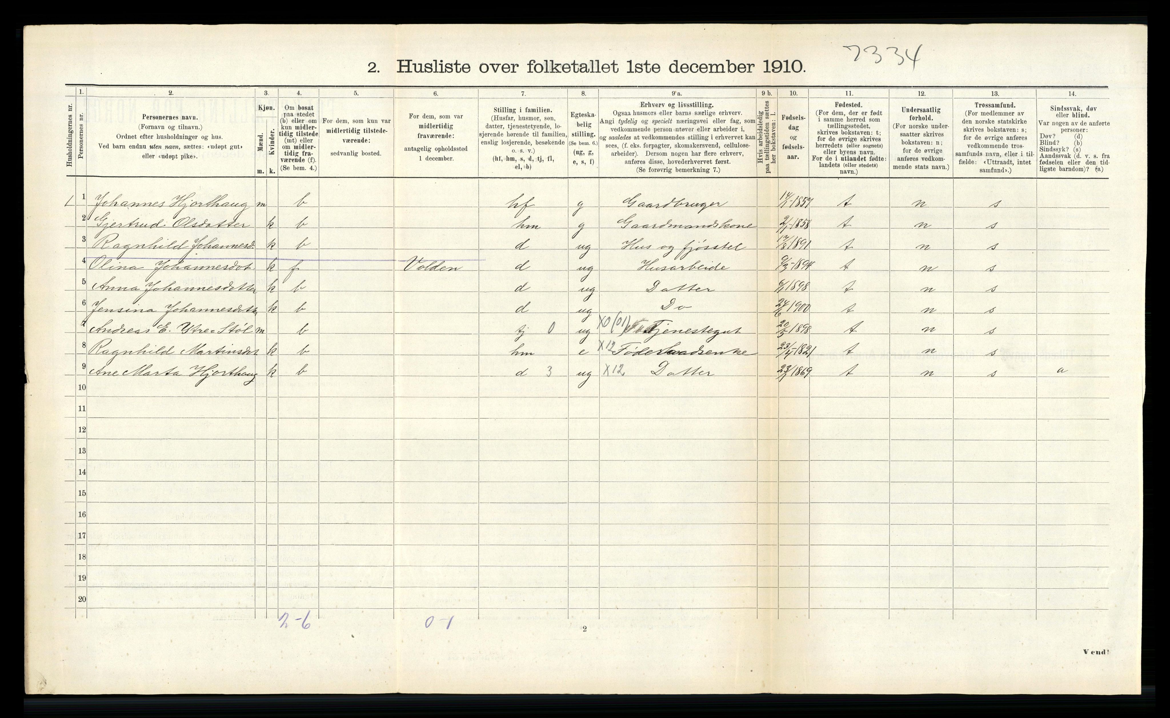 RA, 1910 census for Volda, 1910, p. 833