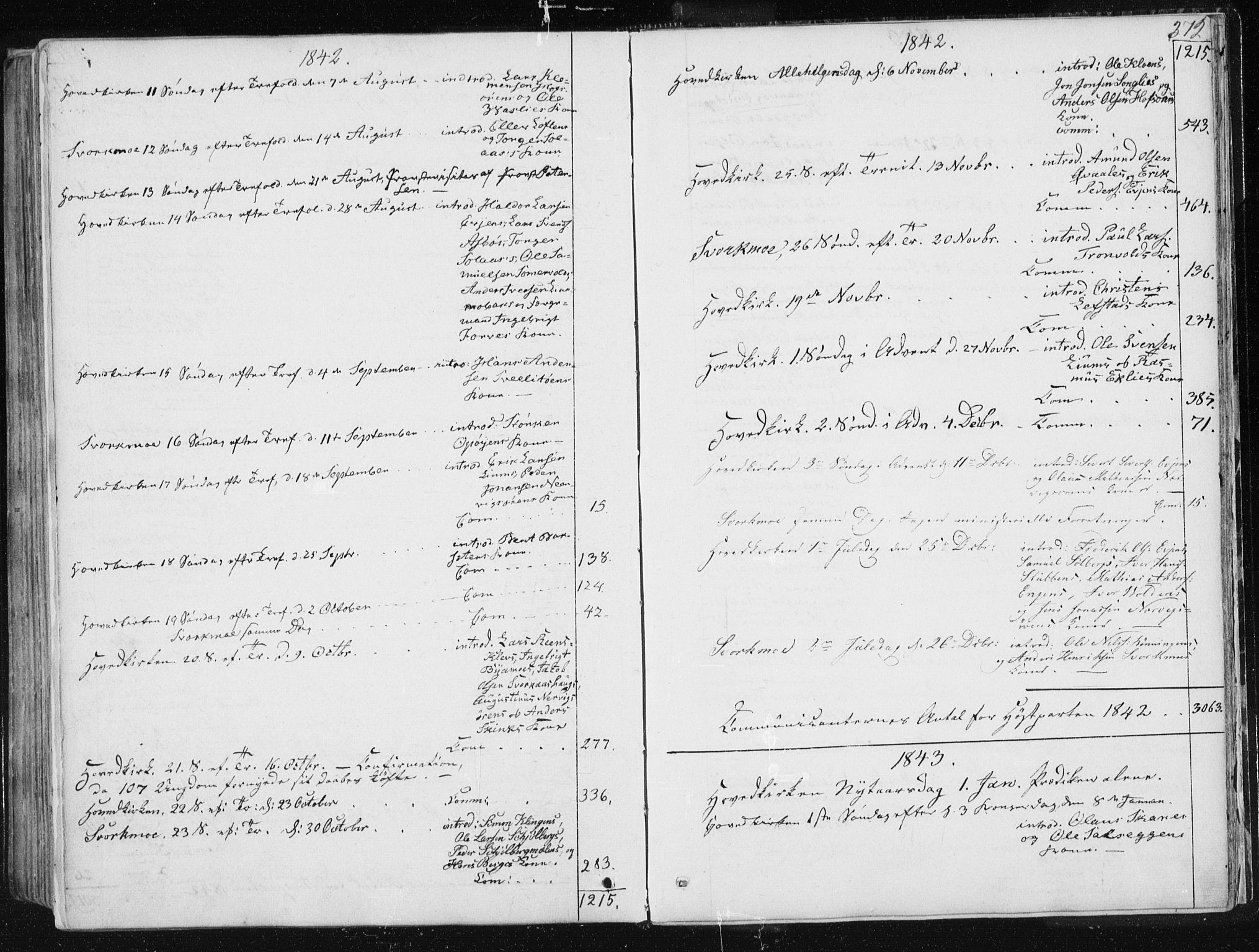 Ministerialprotokoller, klokkerbøker og fødselsregistre - Sør-Trøndelag, SAT/A-1456/668/L0805: Parish register (official) no. 668A05, 1840-1853, p. 372