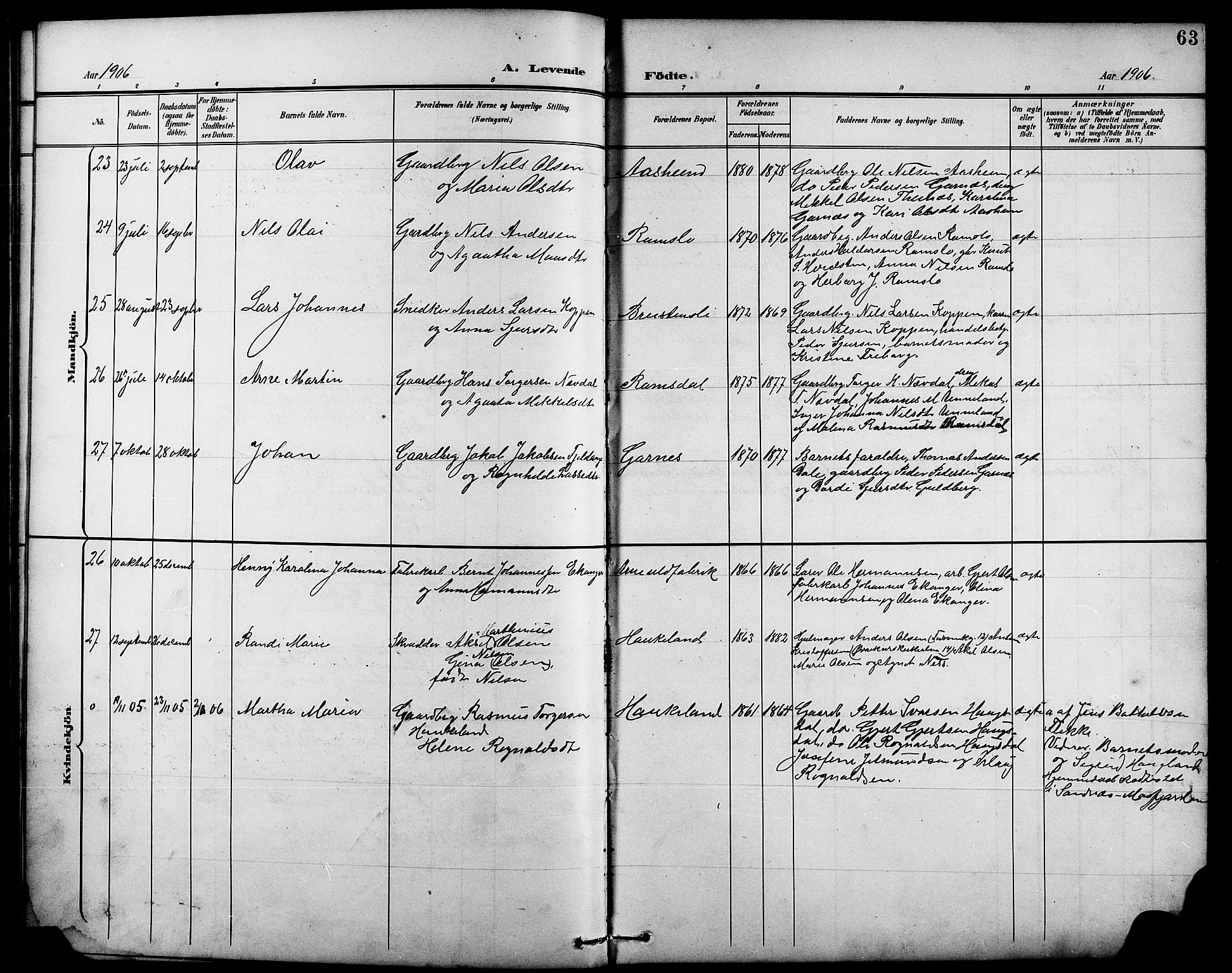 Arna sokneprestembete, AV/SAB-A-74001/H/Ha/Hab: Parish register (copy) no. A 4, 1898-1910, p. 63