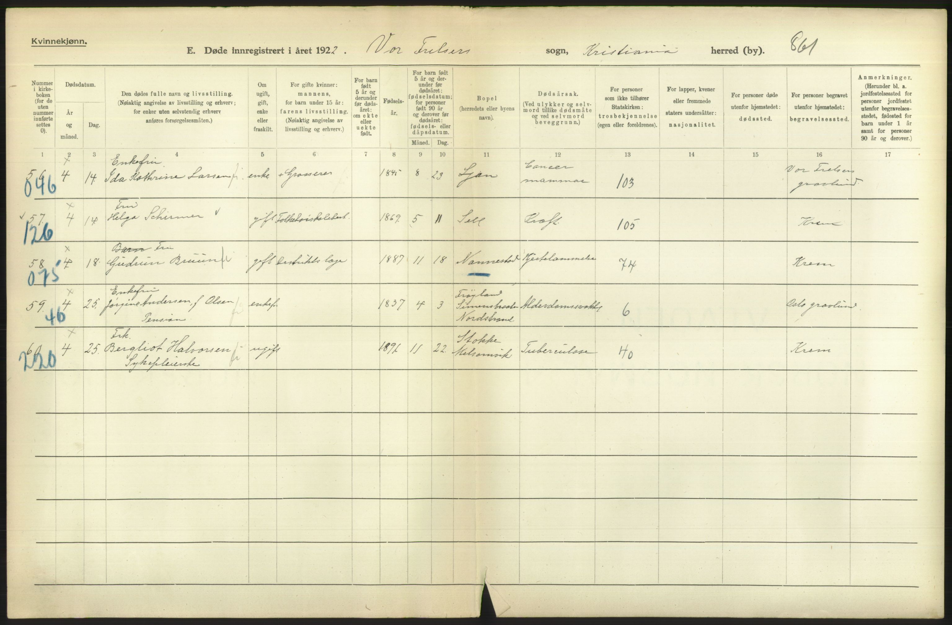 Statistisk sentralbyrå, Sosiodemografiske emner, Befolkning, AV/RA-S-2228/D/Df/Dfc/Dfcb/L0009: Kristiania: Døde, 1922, p. 16