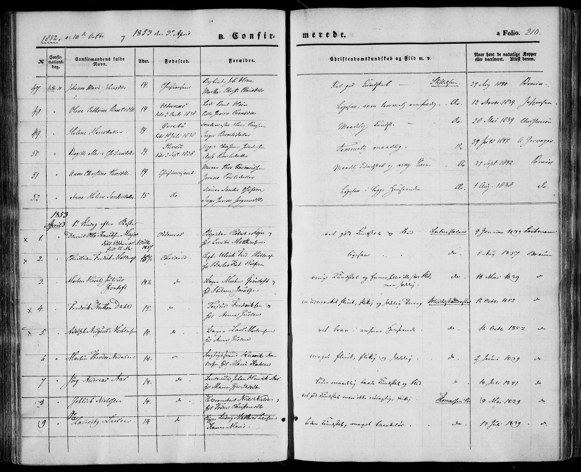 Kristiansand domprosti, SAK/1112-0006/F/Fa/L0014: Parish register (official) no. A 14, 1852-1867, p. 210