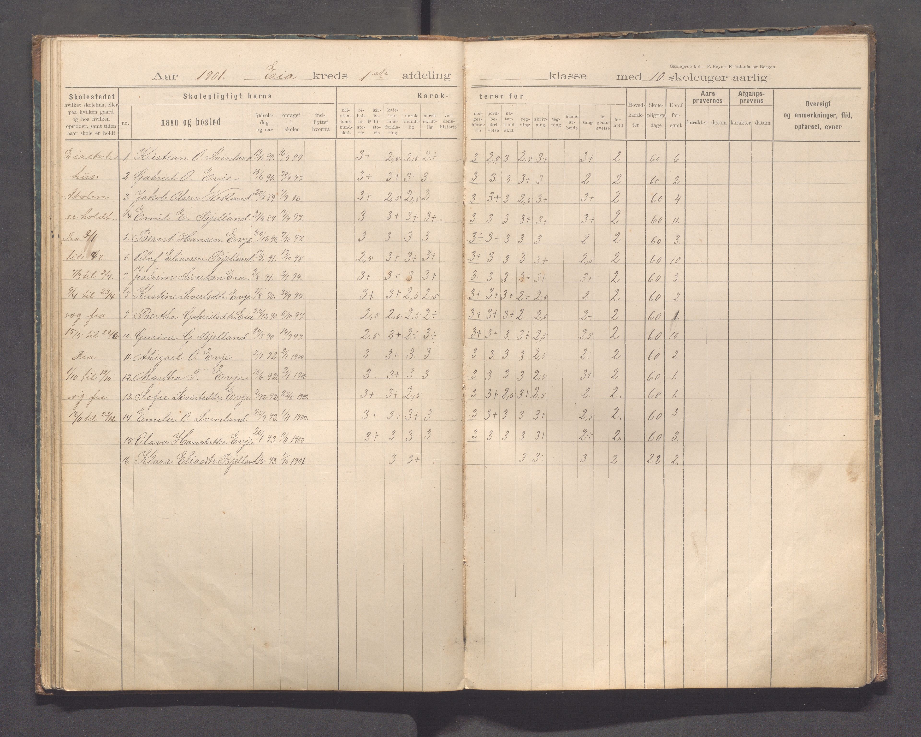 Sokndal kommune- Eia skole, IKAR/K-101148/H/L0001: Skoleprotokoll - Eia, Refsland, Tellnes, 1894-1919, p. 35