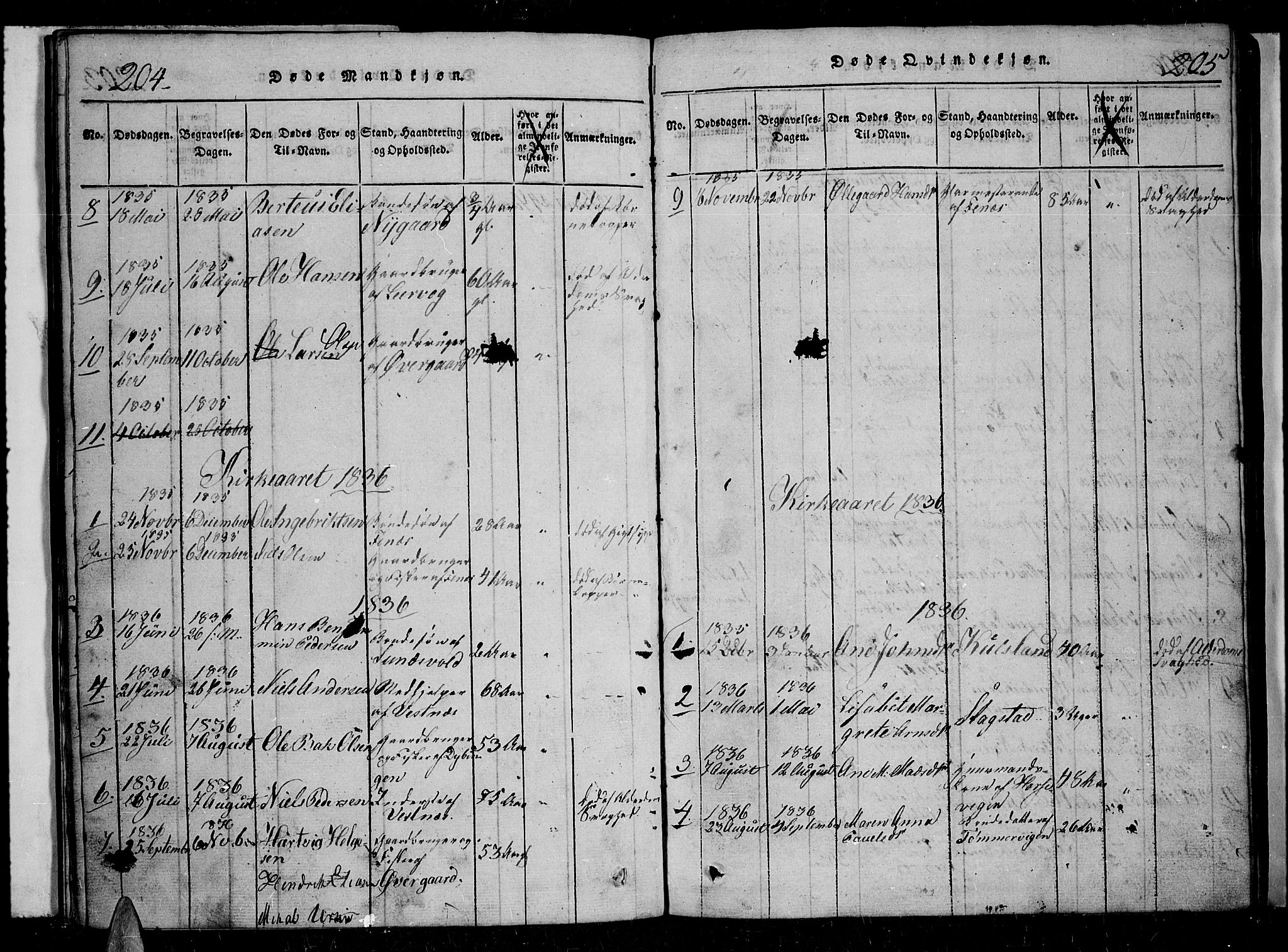 Trondenes sokneprestkontor, SATØ/S-1319/H/Hb/L0004klokker: Parish register (copy) no. 4, 1821-1839, p. 204-205