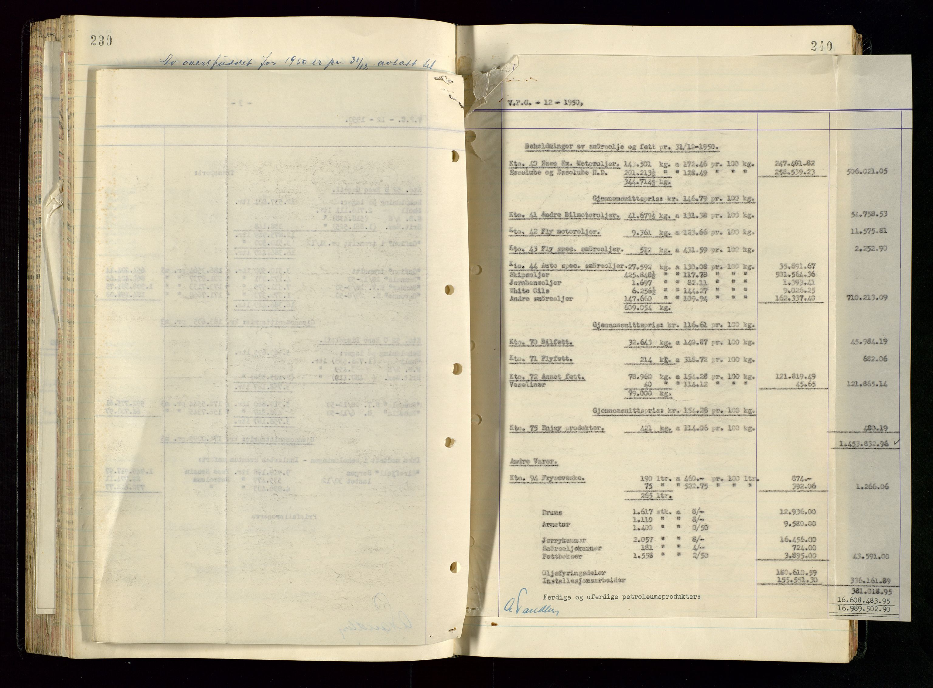 PA 1534 - Østlandske Petroleumscompagni A/S, AV/SAST-A-101954/A/Aa/L0005/0001: Direksjonsprotokoller / Den Administrerende Direksjon alle selskaper (referatprotokoll), 1943-1958