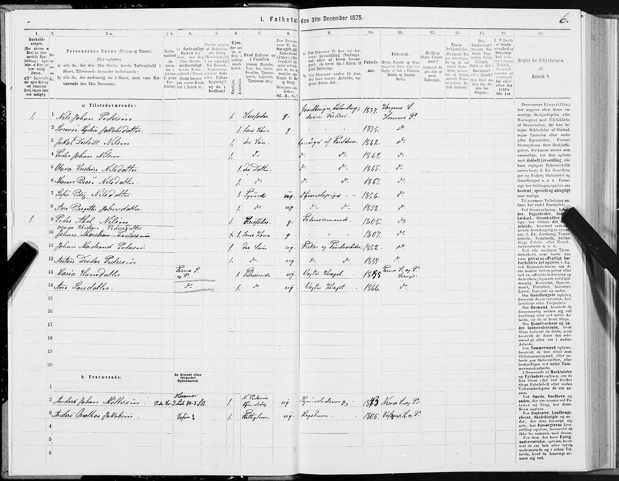 SAT, 1875 census for 1832P Hemnes, 1875, p. 4006