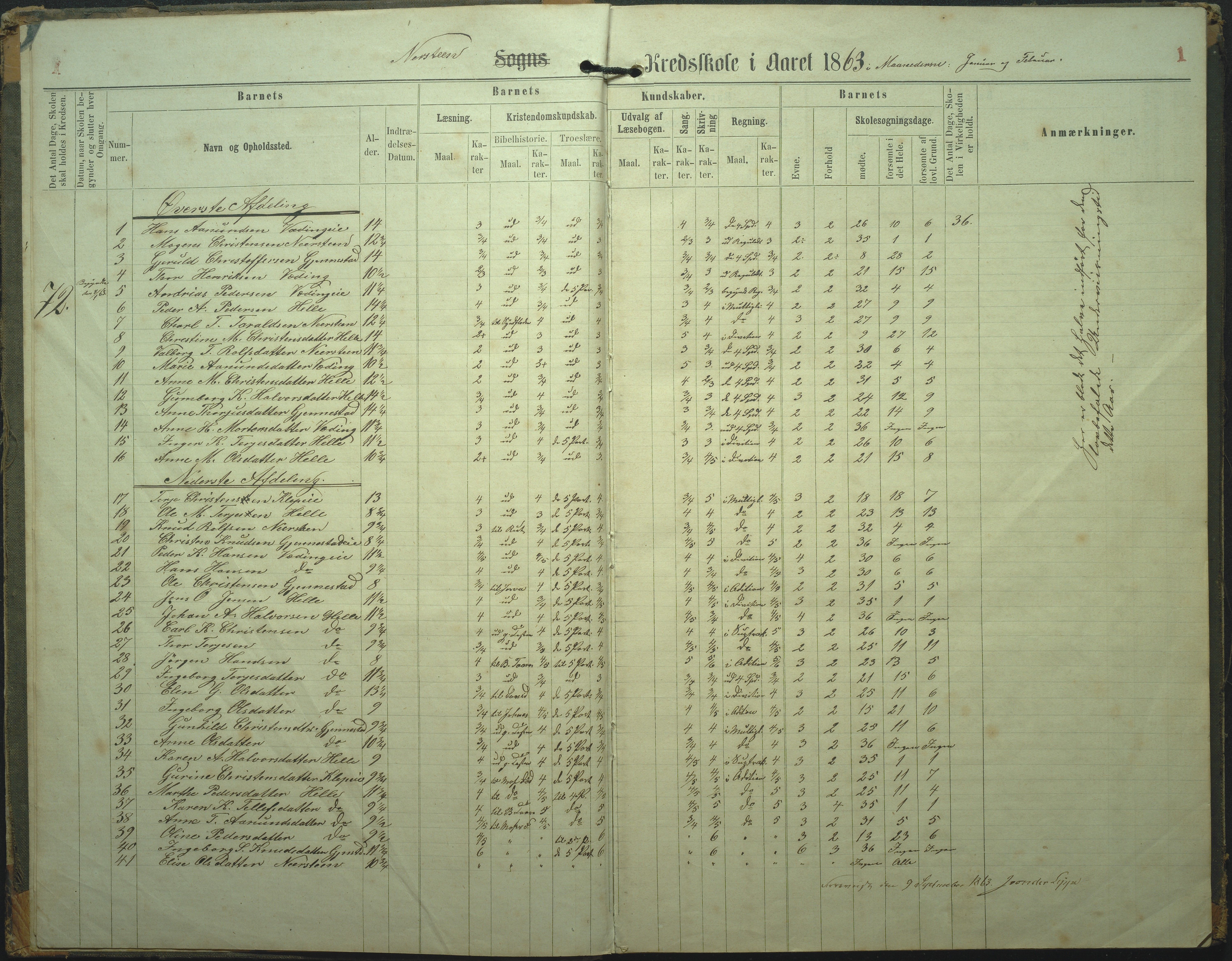 Øyestad kommune frem til 1979, AAKS/KA0920-PK/06/06L/L0002: Skoleprotokoll, 1863-1899, p. 1