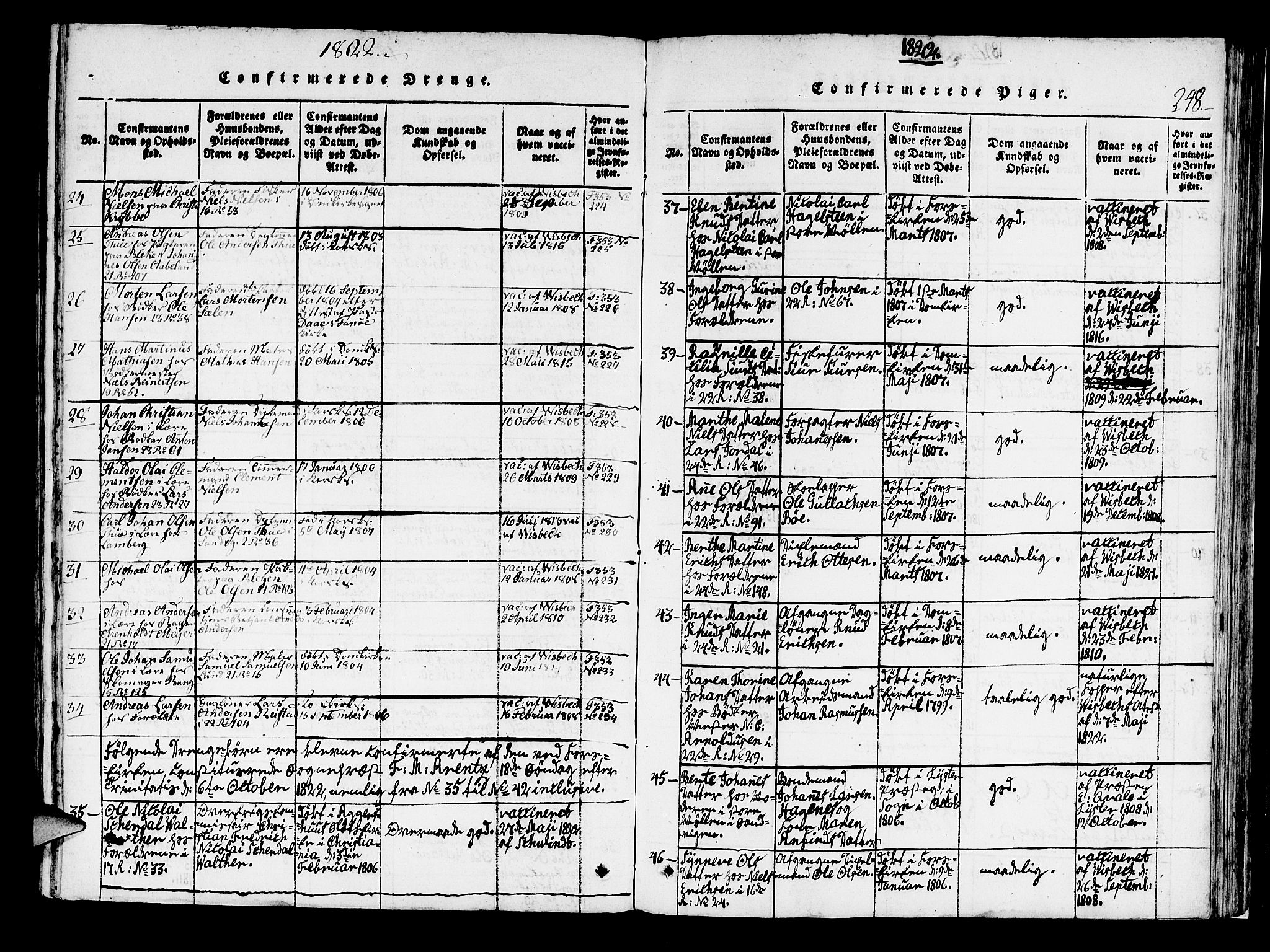 Korskirken sokneprestembete, AV/SAB-A-76101/H/Haa/L0013: Parish register (official) no. A 13, 1815-1822, p. 248