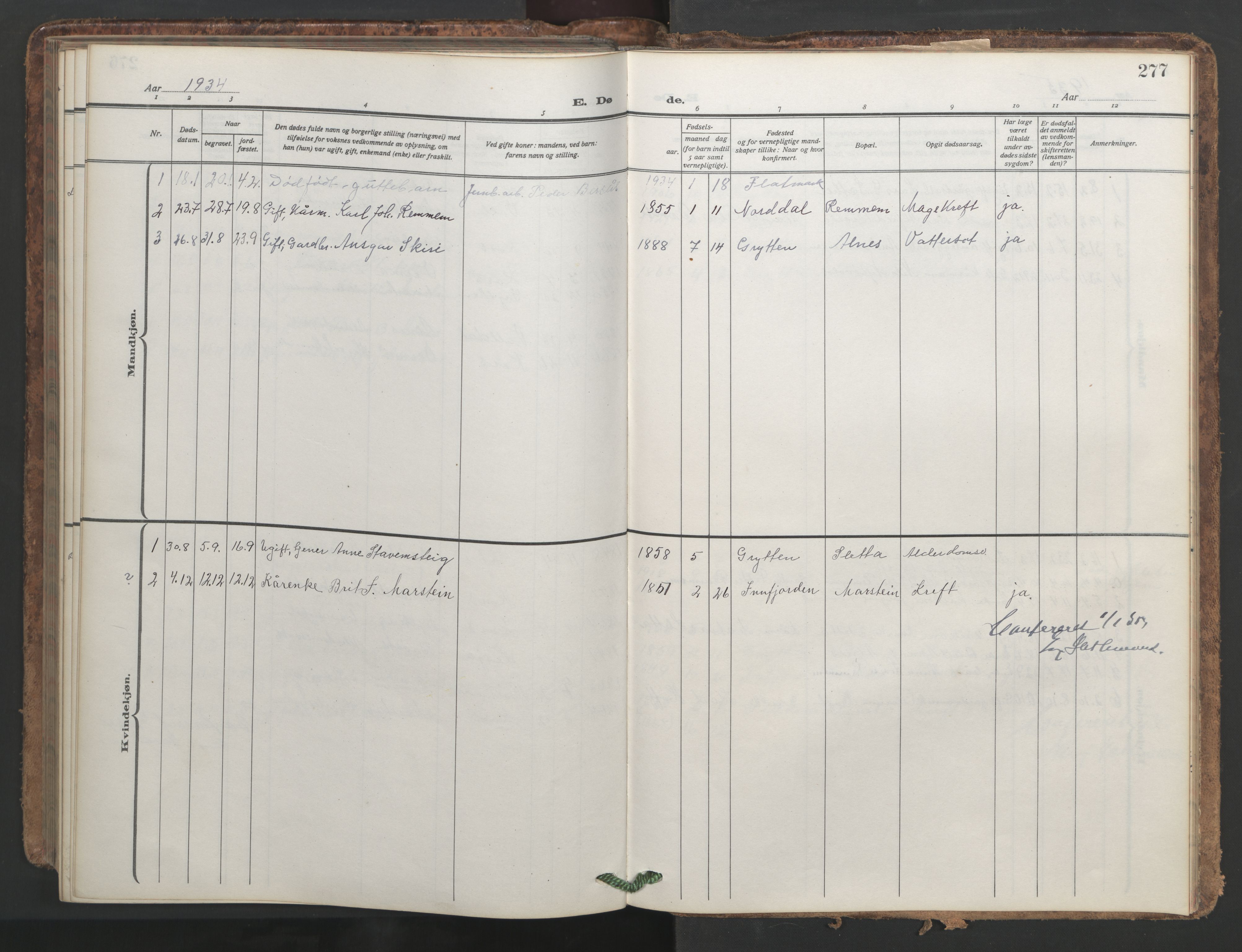 Ministerialprotokoller, klokkerbøker og fødselsregistre - Møre og Romsdal, SAT/A-1454/546/L0597: Parish register (copy) no. 546C03, 1921-1959, p. 277