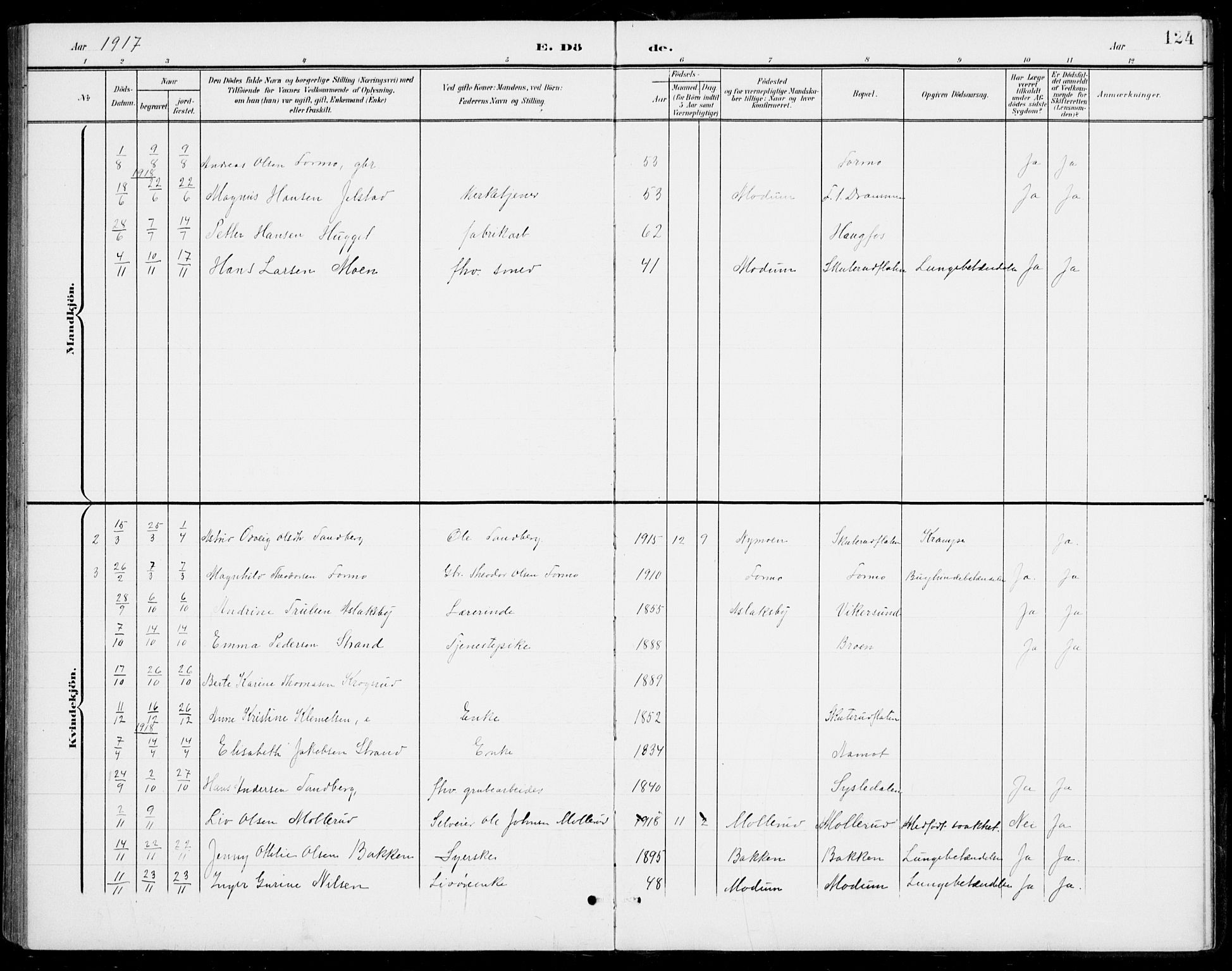 Modum kirkebøker, SAKO/A-234/G/Gb/L0001: Parish register (copy) no. II 1, 1901-1942, p. 124