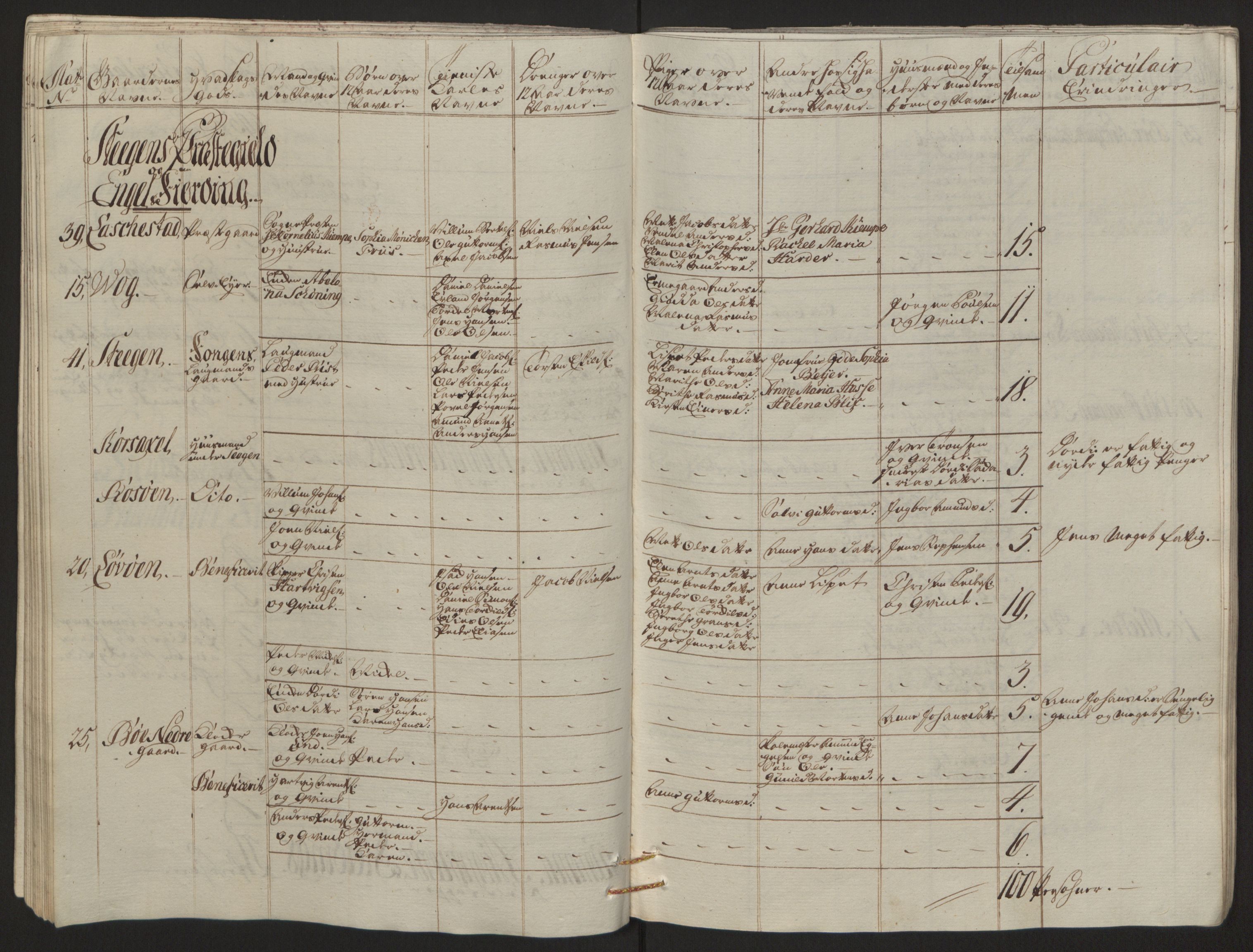 Rentekammeret inntil 1814, Reviderte regnskaper, Fogderegnskap, RA/EA-4092/R66/L4670: Ekstraskatten Salten, 1762-1764, p. 55