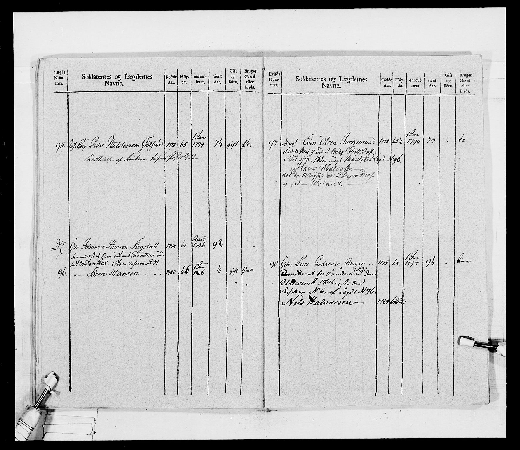 Generalitets- og kommissariatskollegiet, Det kongelige norske kommissariatskollegium, RA/EA-5420/E/Eh/L0032b: Nordafjelske gevorbne infanteriregiment, 1806, p. 324