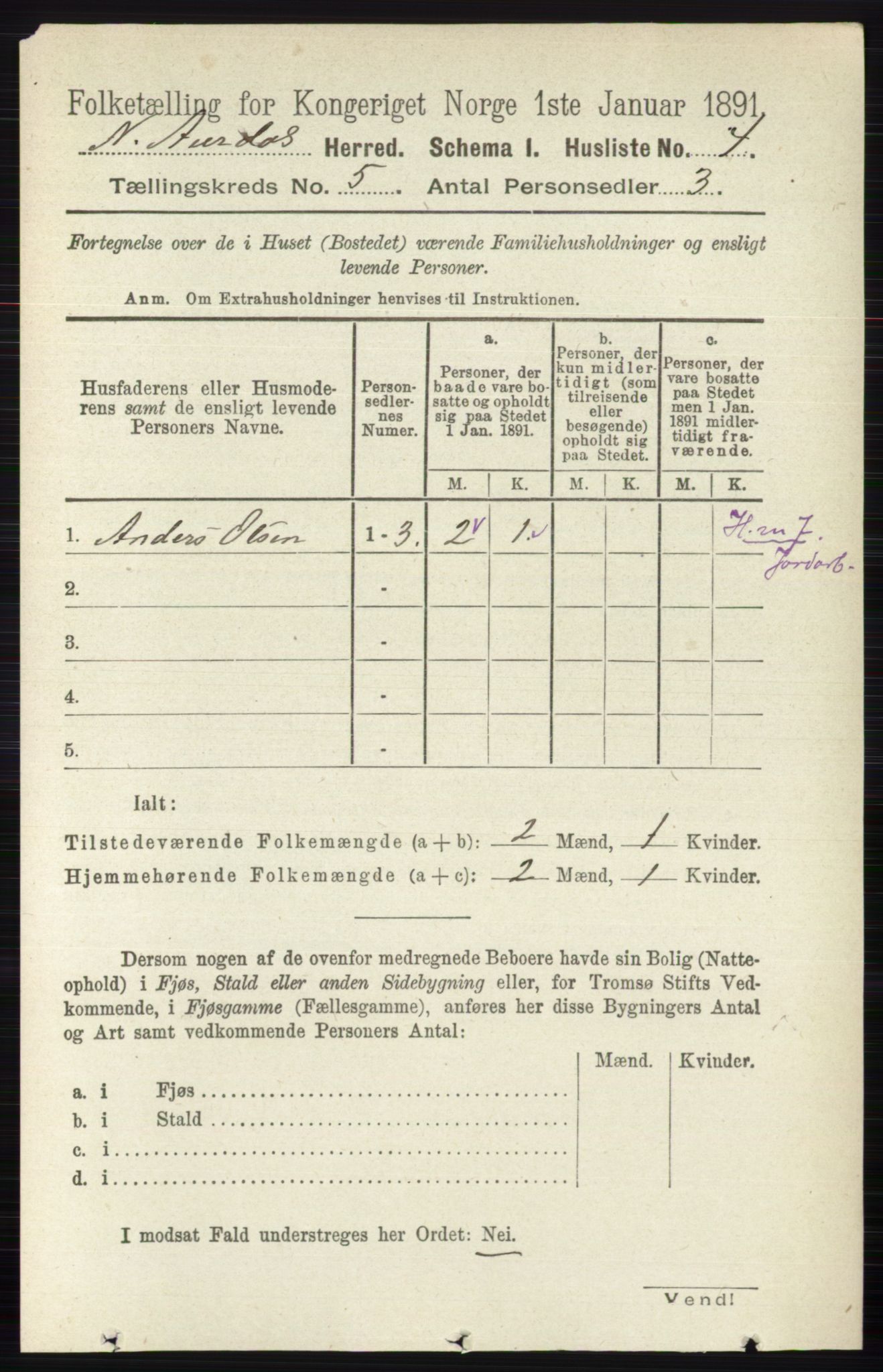 RA, 1891 census for 0542 Nord-Aurdal, 1891, p. 1245