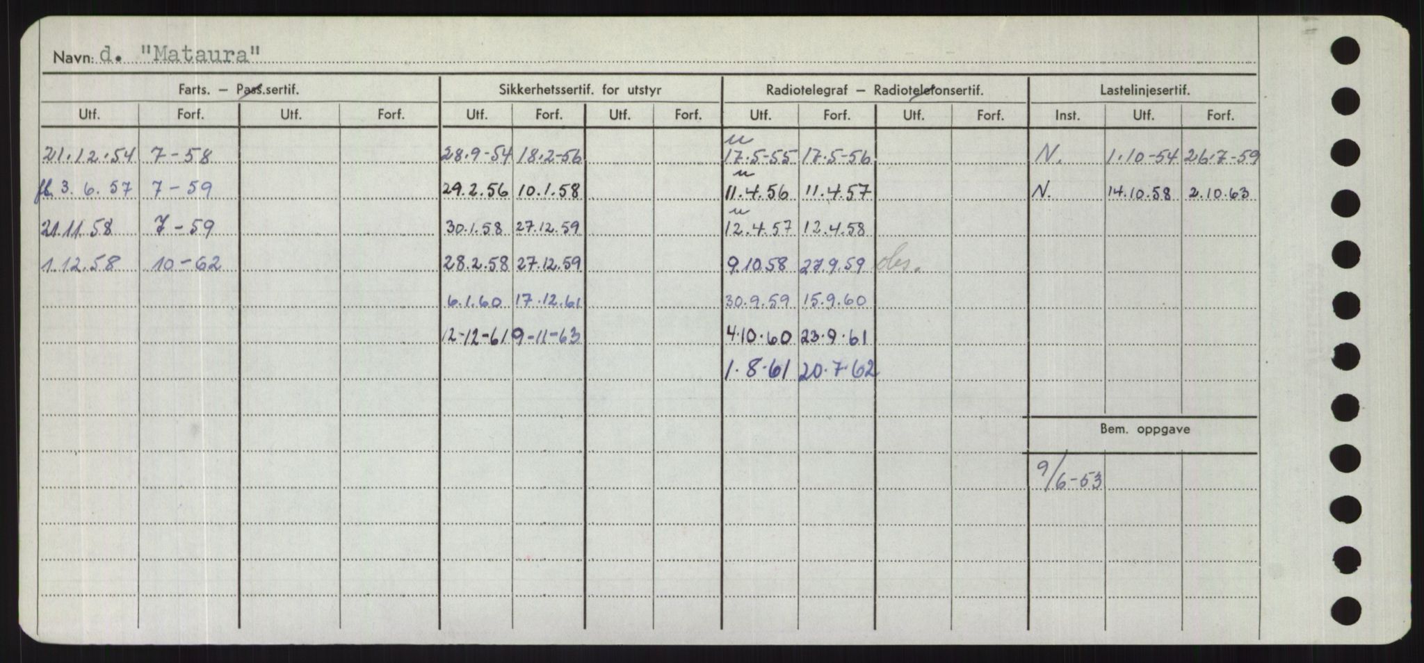 Sjøfartsdirektoratet med forløpere, Skipsmålingen, AV/RA-S-1627/H/Hd/L0024: Fartøy, M-Mim, p. 398