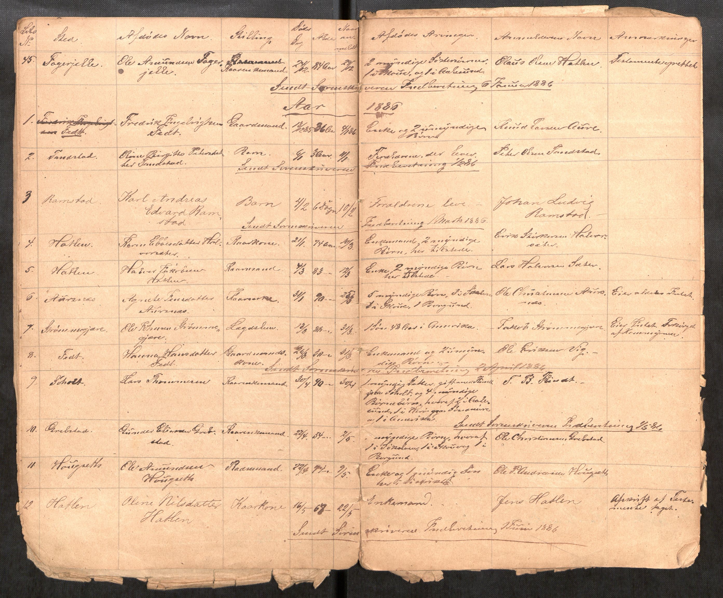 Ørskog lensmannskontor, AV/SAT-A-6454/2/Gh/L0001: Fortegnelse over anmeldte dødsfald i Ørskougs og Søkelvens Thinglag, 1863-1911