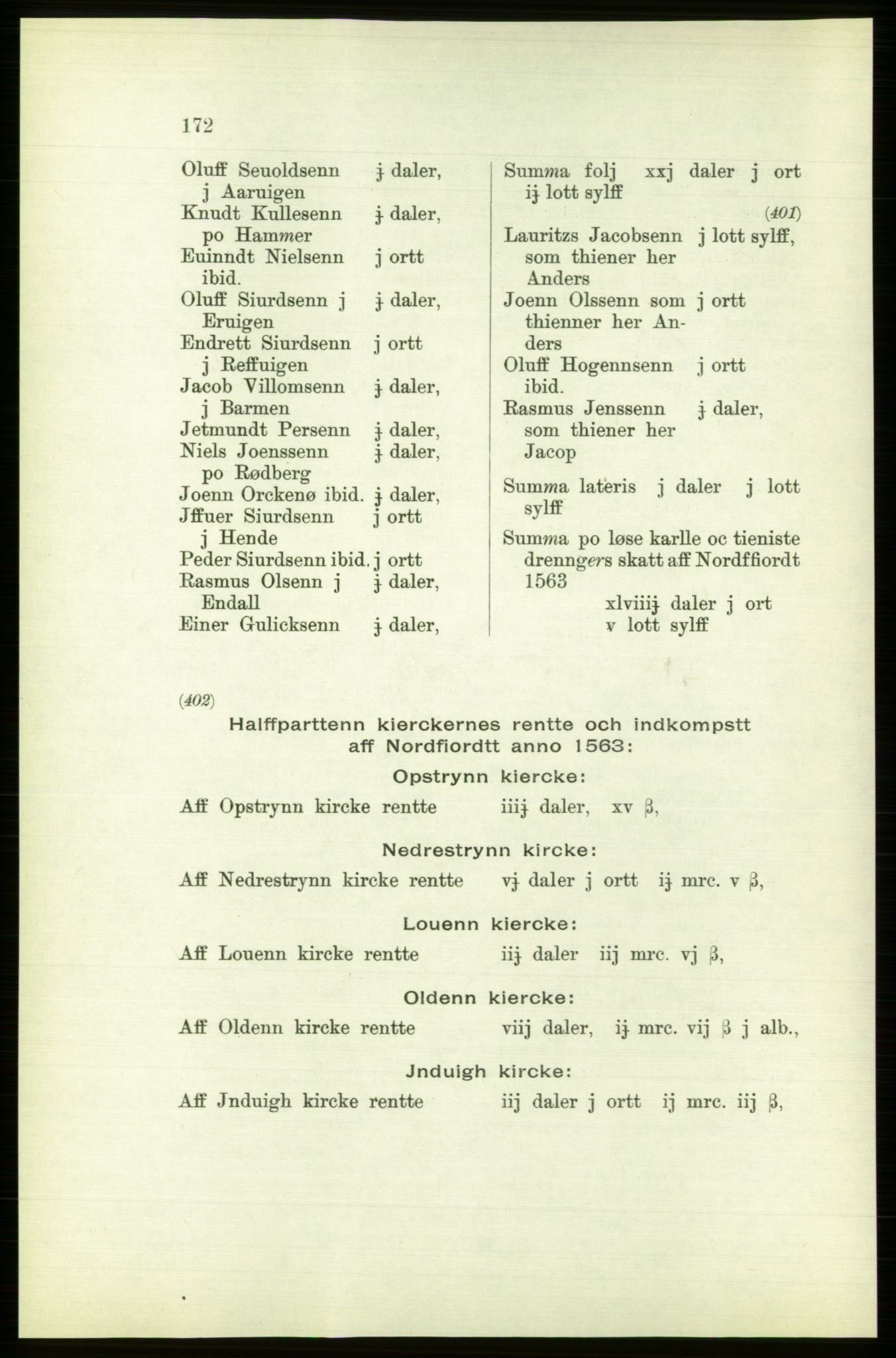 Publikasjoner utgitt av Arkivverket, PUBL/PUBL-001/C/0003: Bind 3: Skatten av Bergenhus len 1563, 1563, p. 172