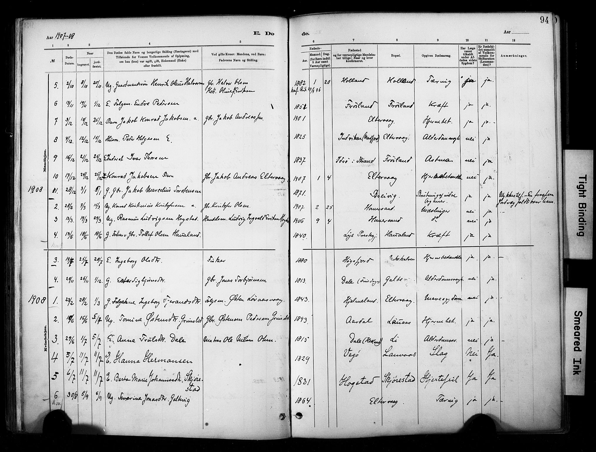 Hetland sokneprestkontor, SAST/A-101826/30/30BA/L0010: Parish register (official) no. A 10, 1882-1925, p. 94