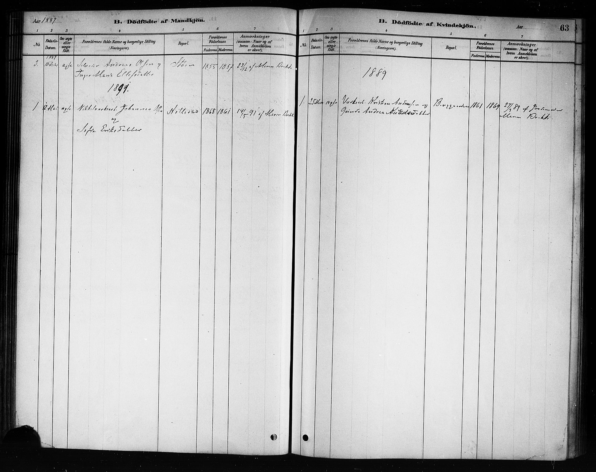 Hole kirkebøker, AV/SAKO-A-228/F/Fb/L0001: Parish register (official) no. II 1, 1878-1891, p. 63