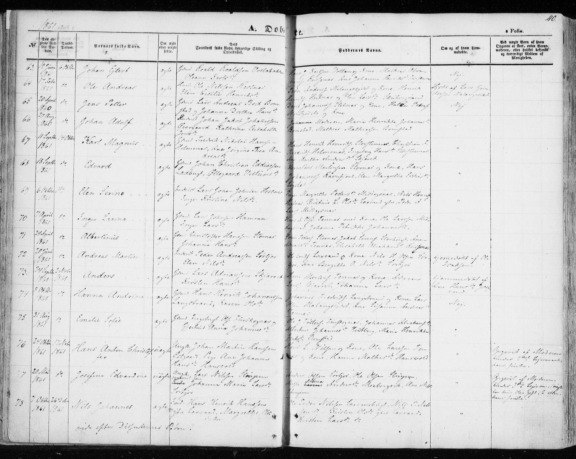 Balsfjord sokneprestembete, SATØ/S-1303/G/Ga/L0003kirke: Parish register (official) no. 3, 1856-1870, p. 40